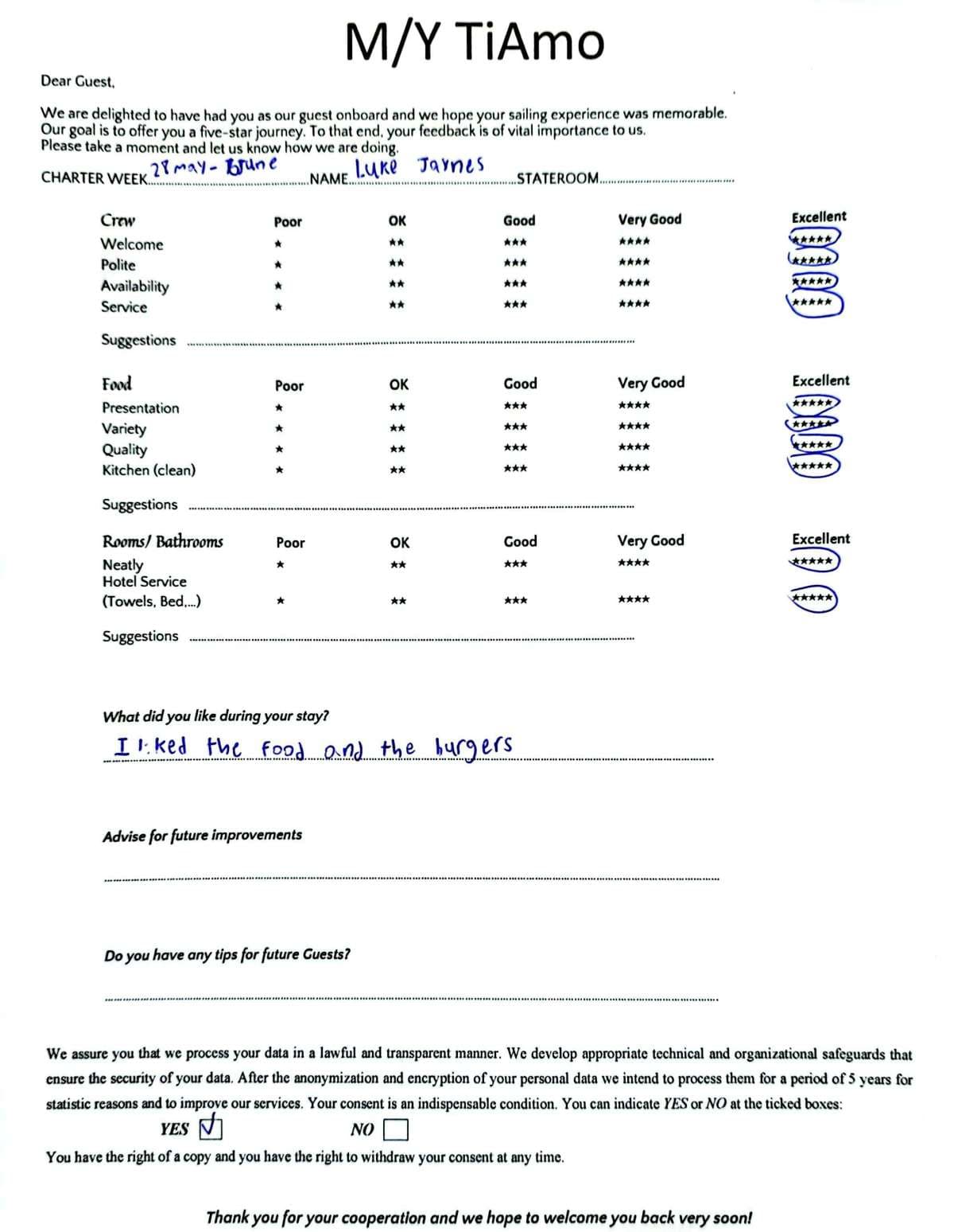 TiAmo guest review