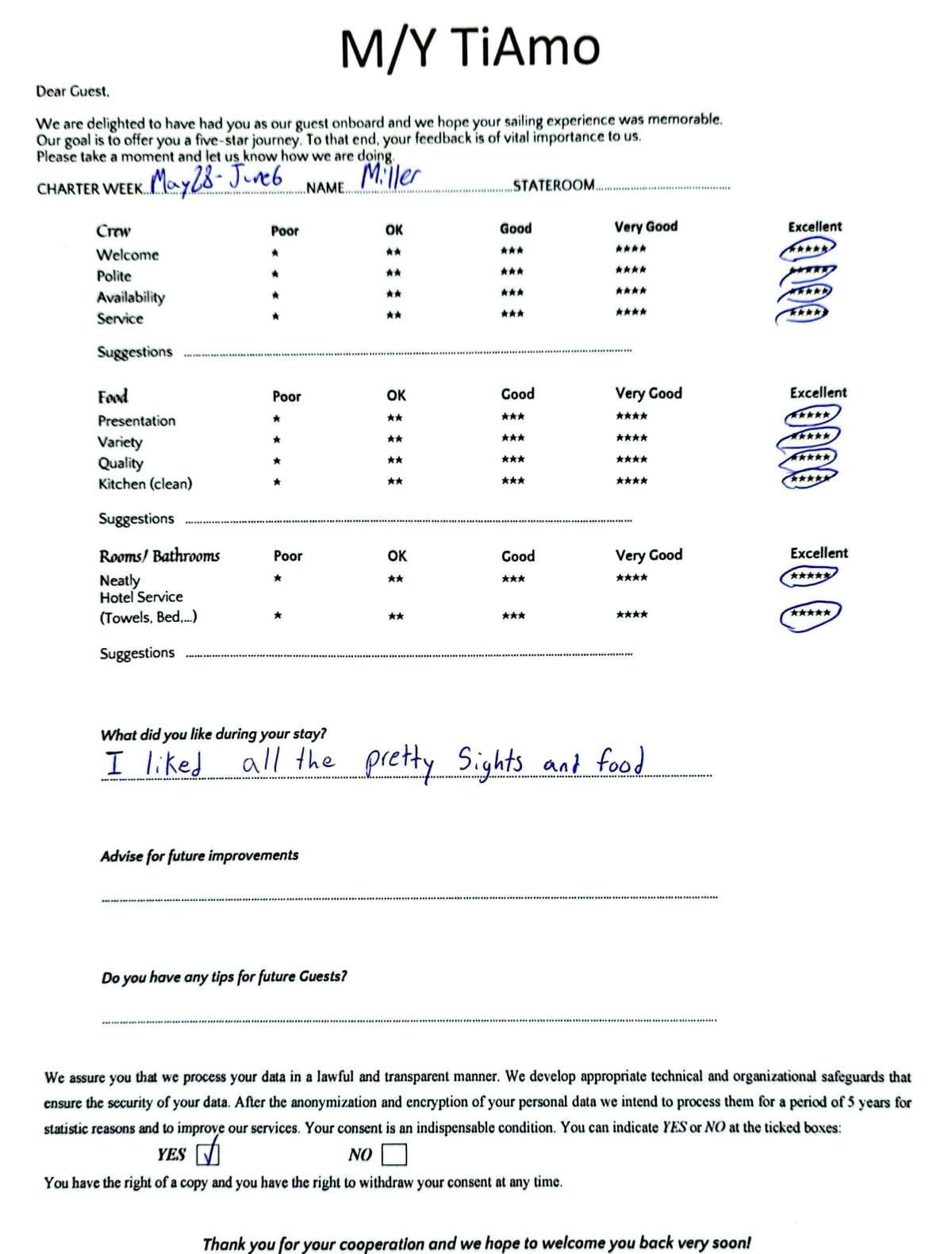 TiAmo guest review