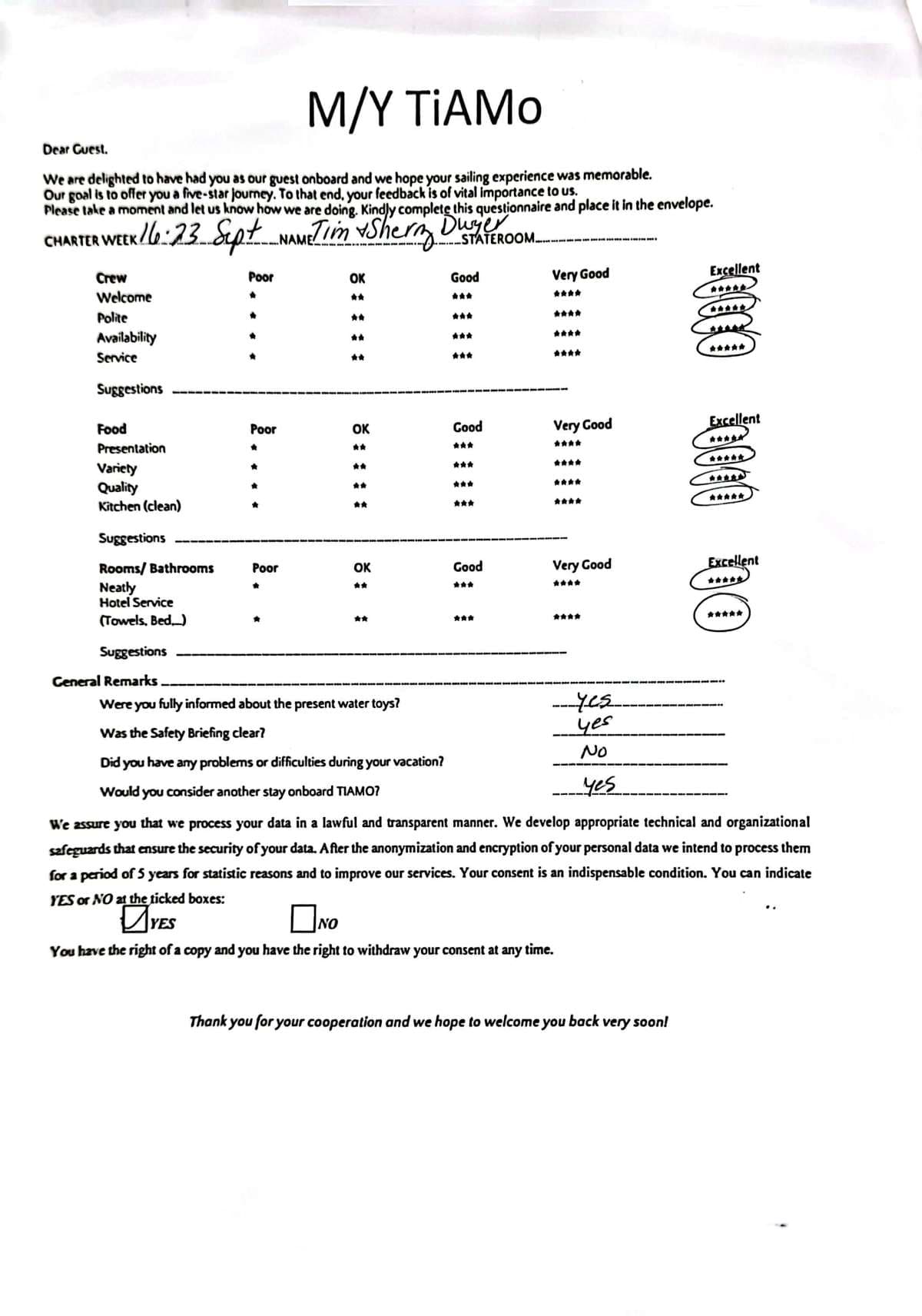 TiAmo guest review