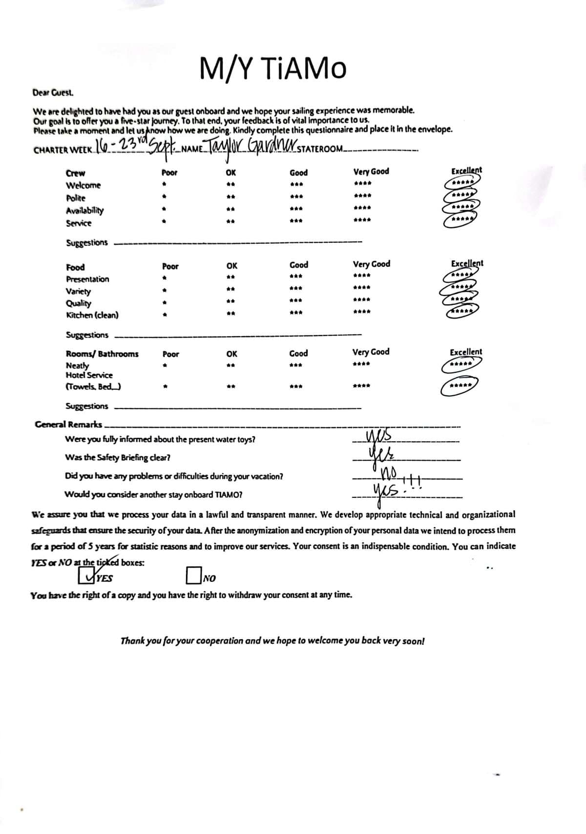 TiAmo guest review