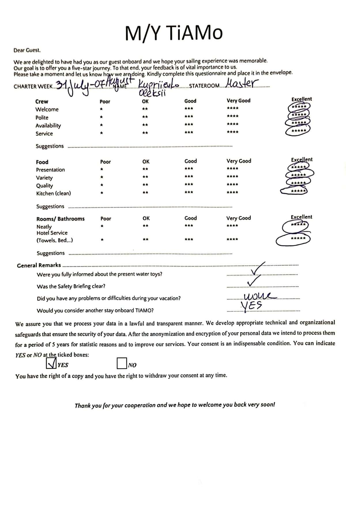 TiAmo guest review