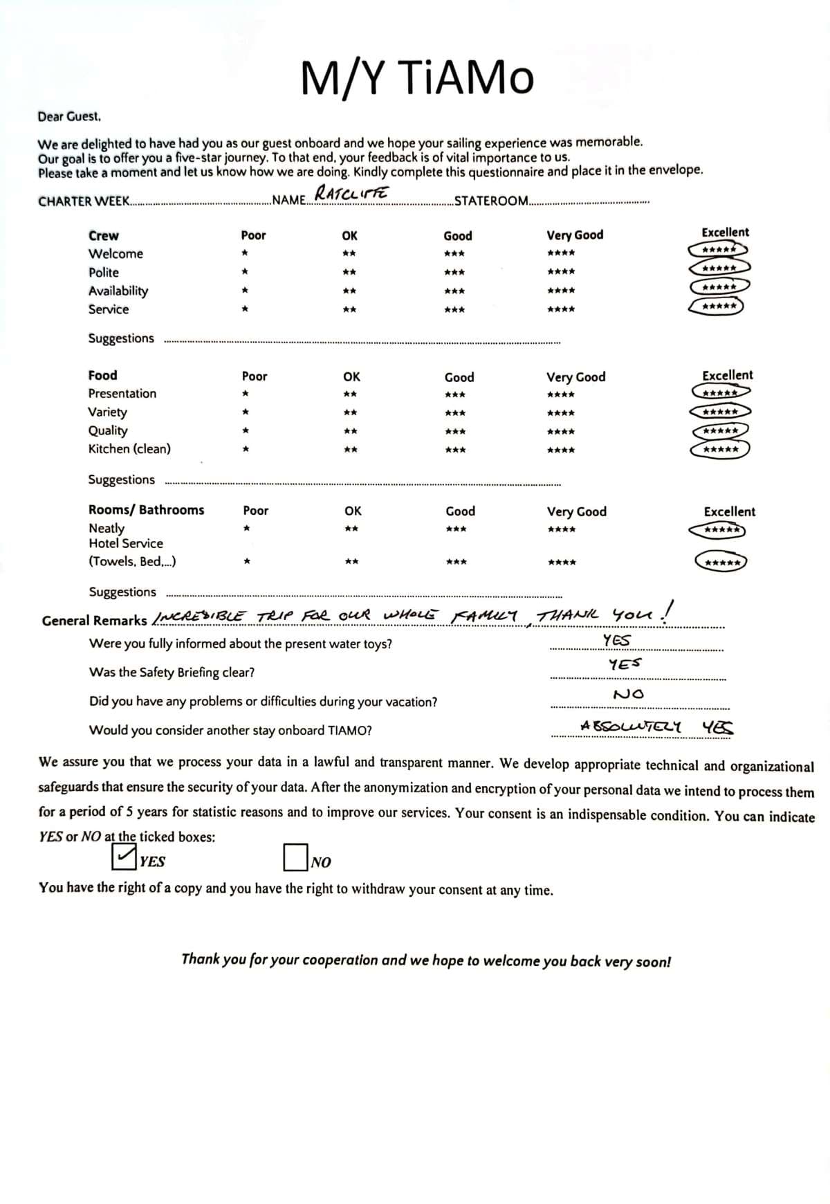 TiAmo guest review