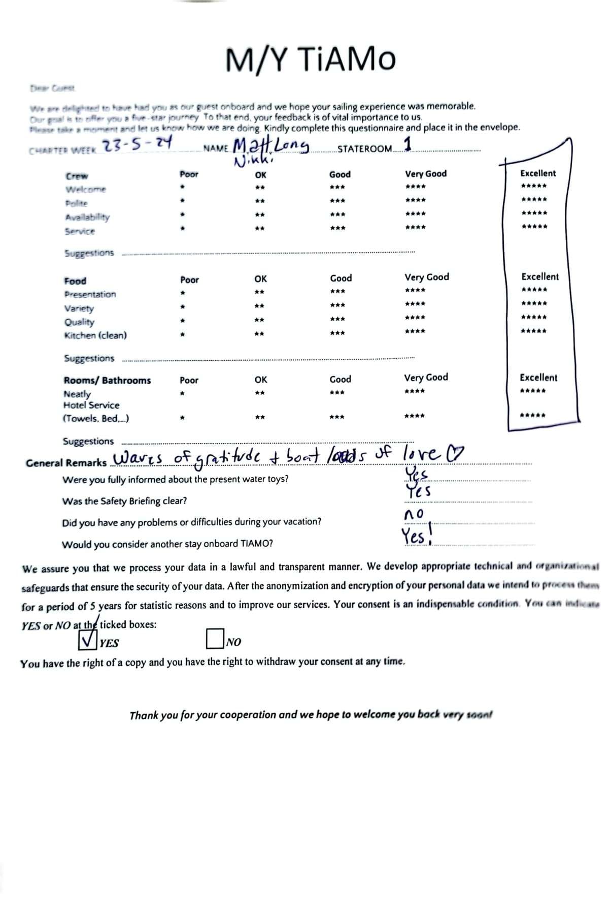 TiAmo guest review