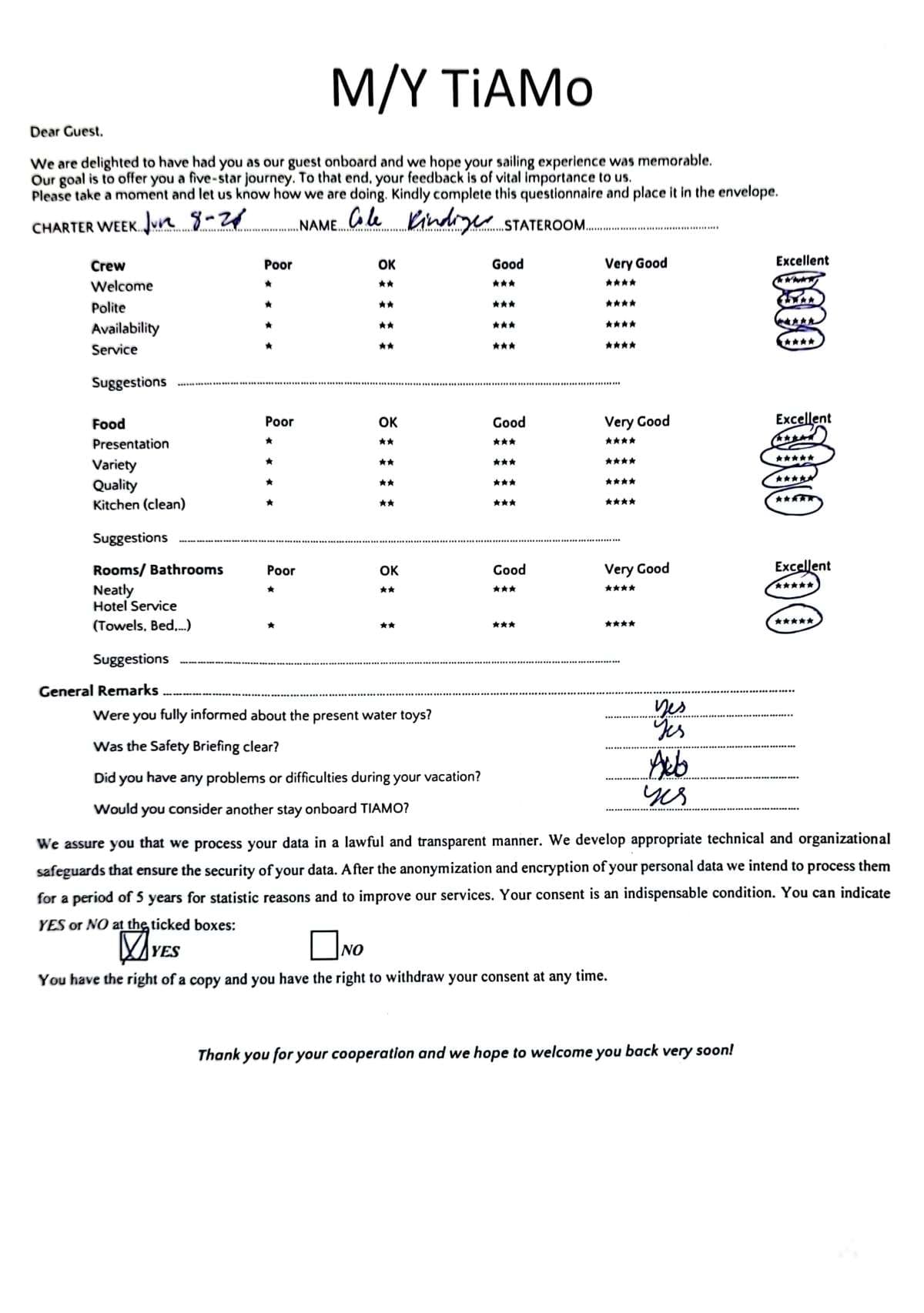 TiAmo guest review