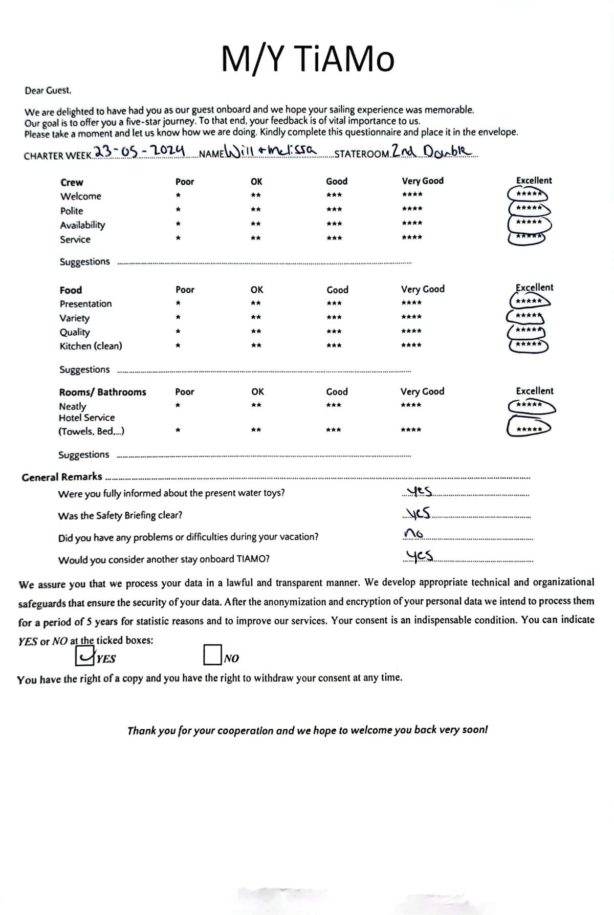TiAmo guest review