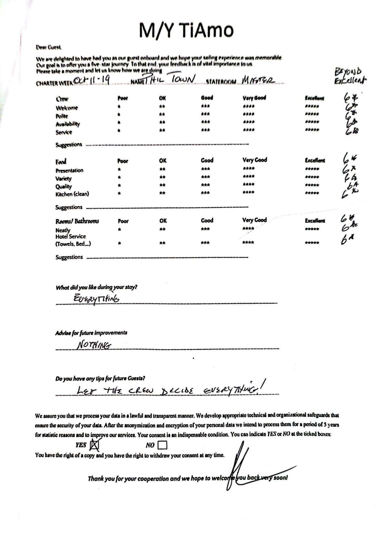 TiAmo guest review
