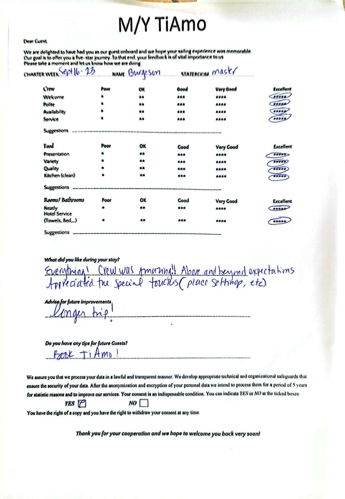 TiAmo guest review
