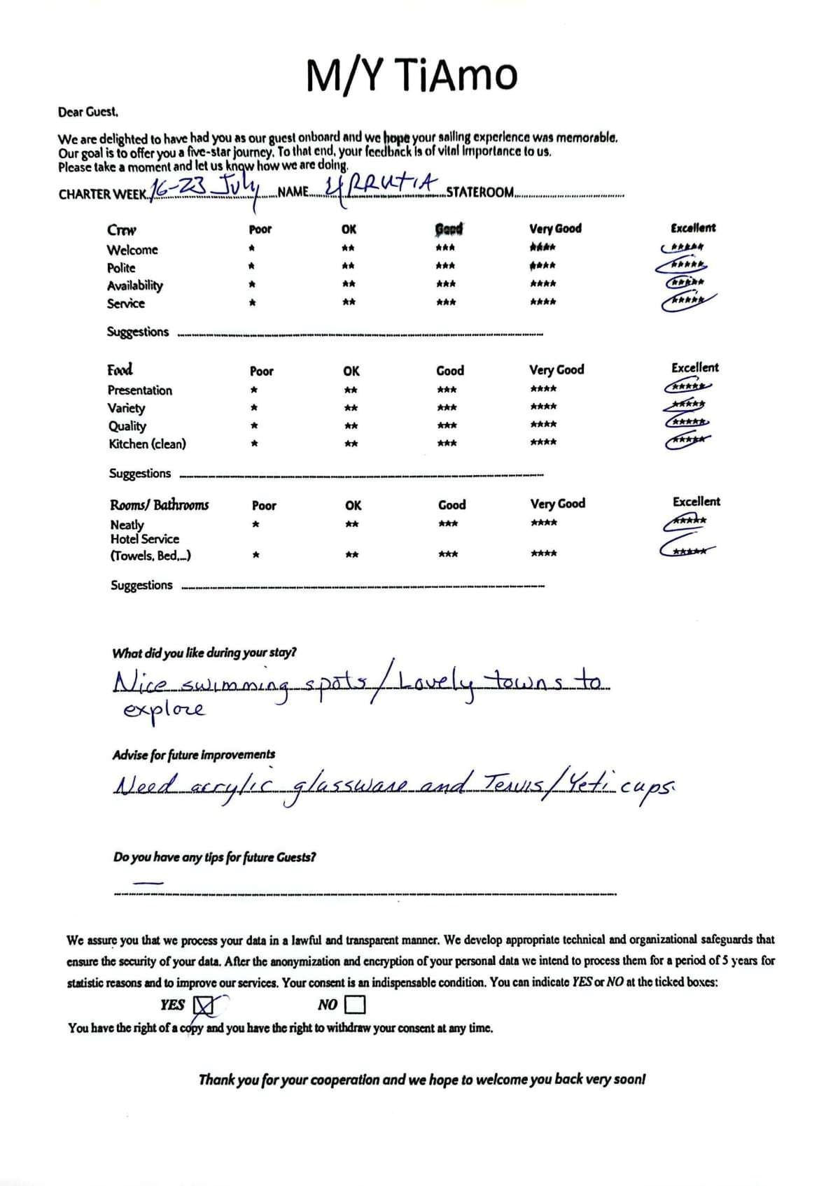 TiAmo guest review