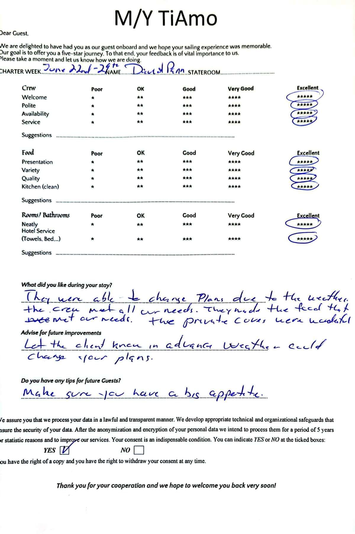 TiAmo guest review