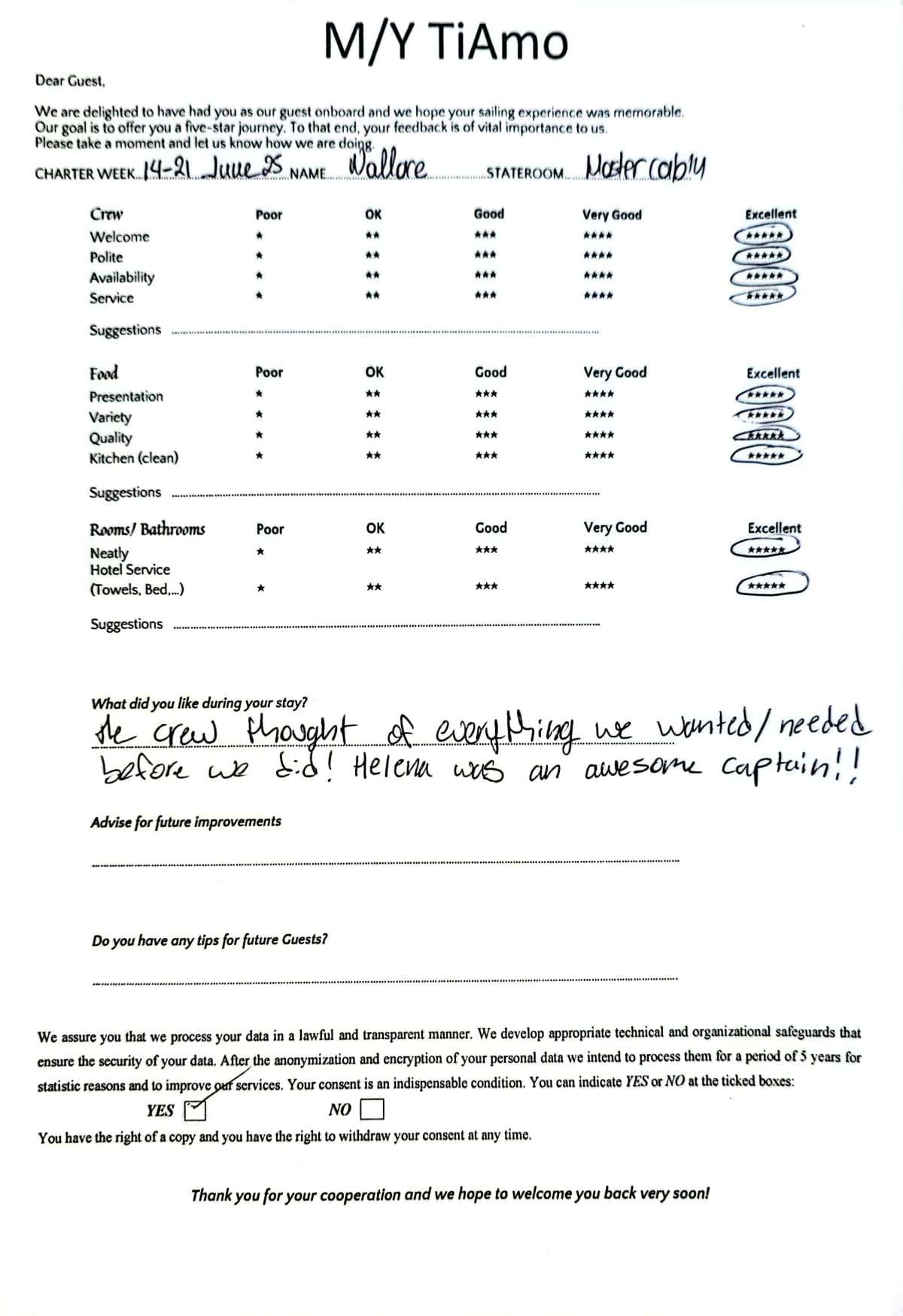 TiAmo guest review