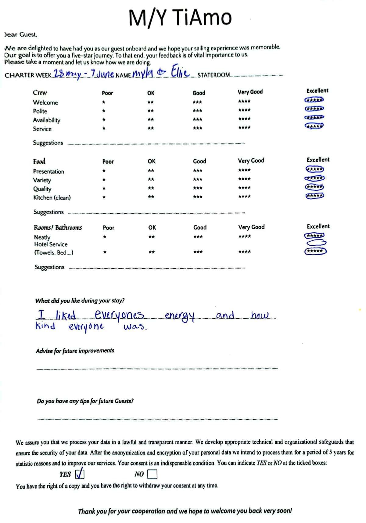 TiAmo guest review