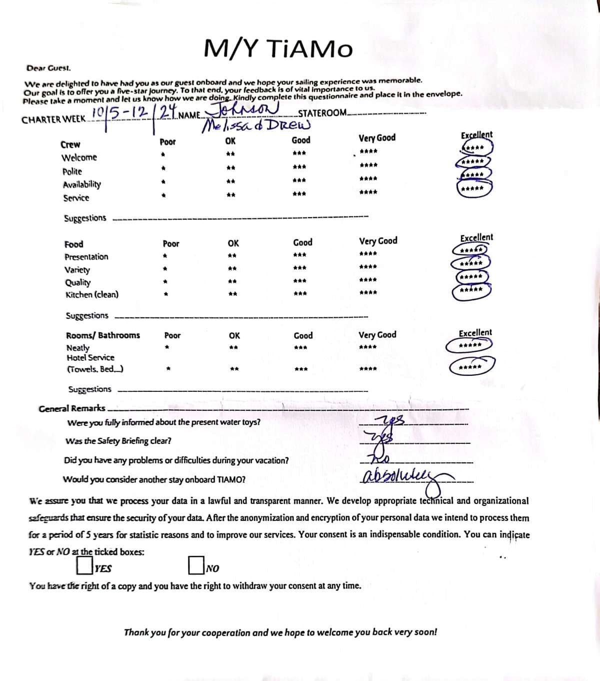 TiAmo guest review