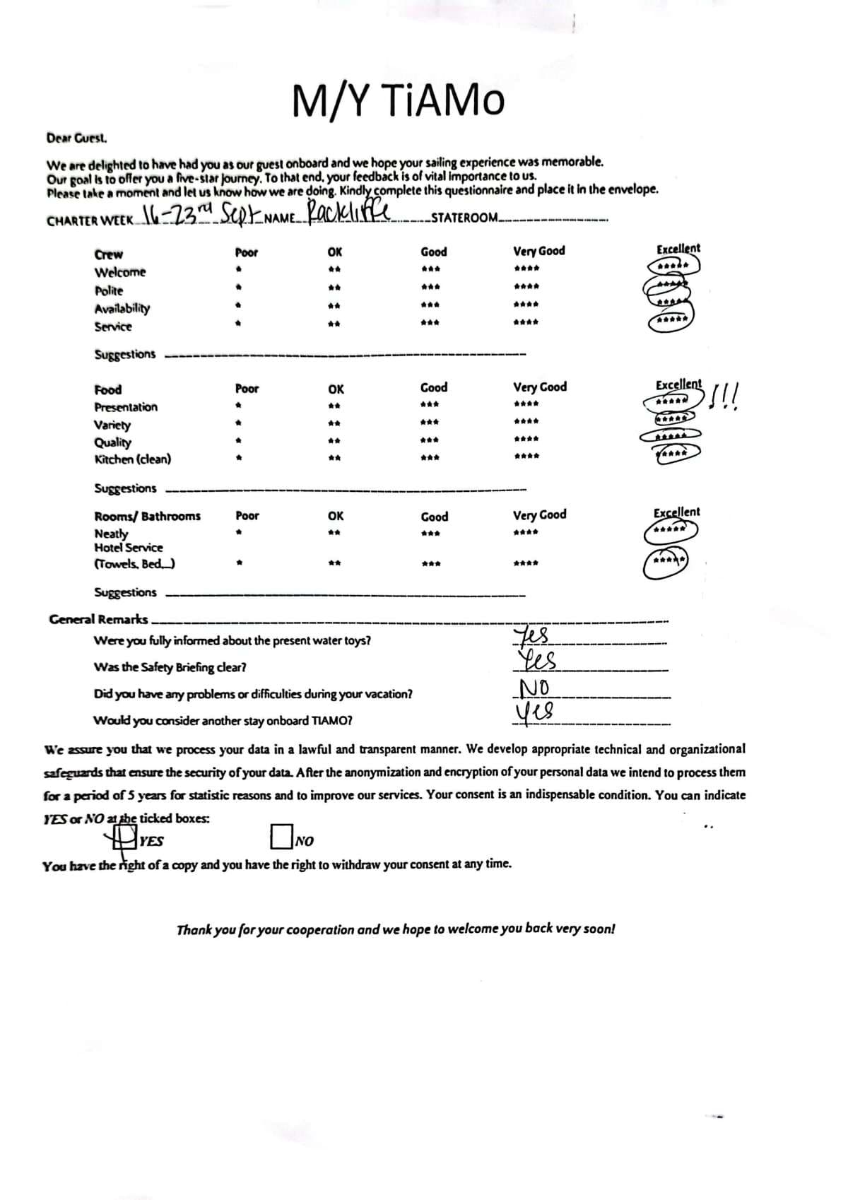 TiAmo guest review
