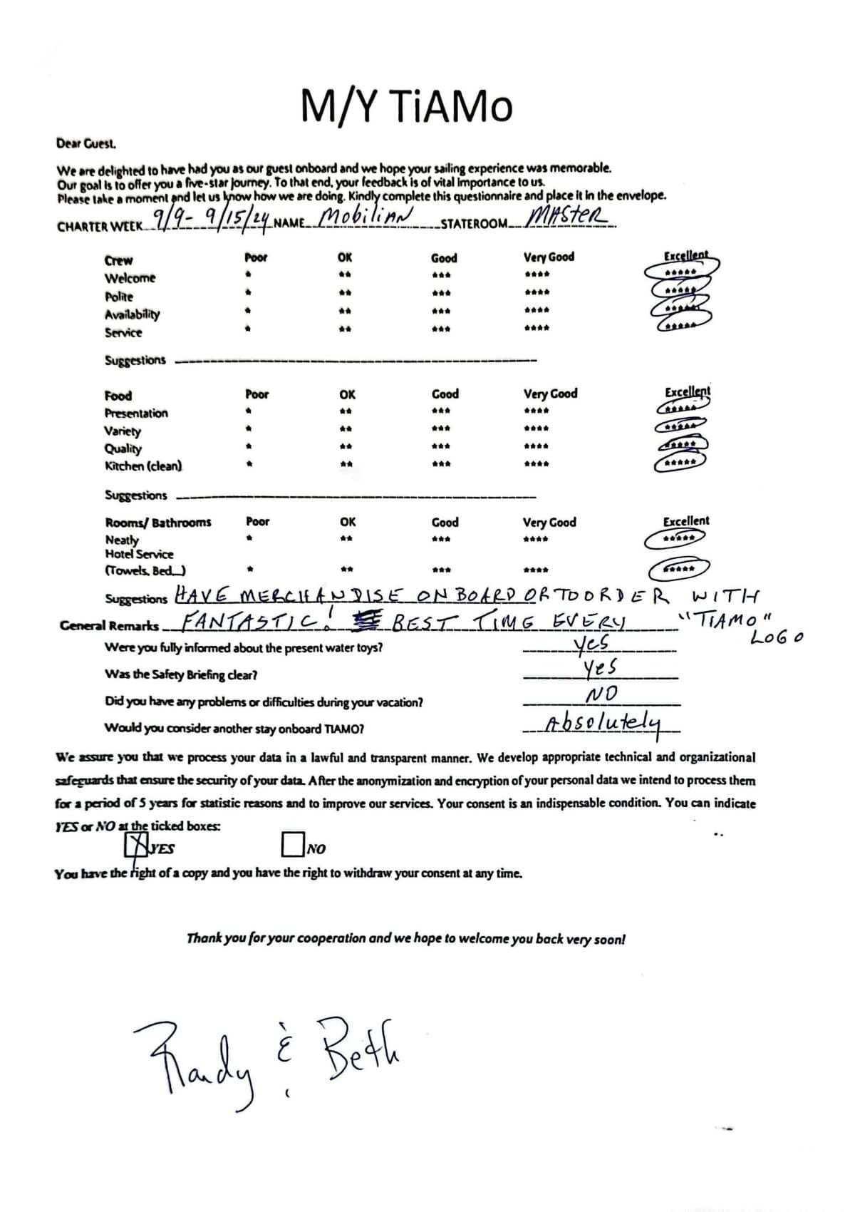 TiAmo guest review