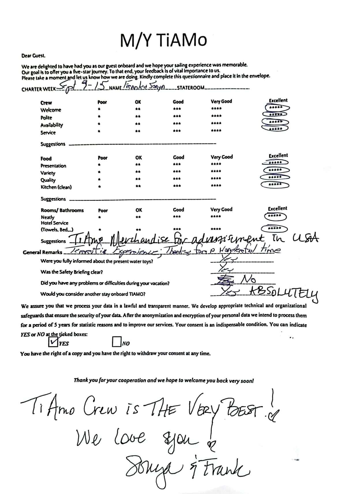 TiAmo guest review