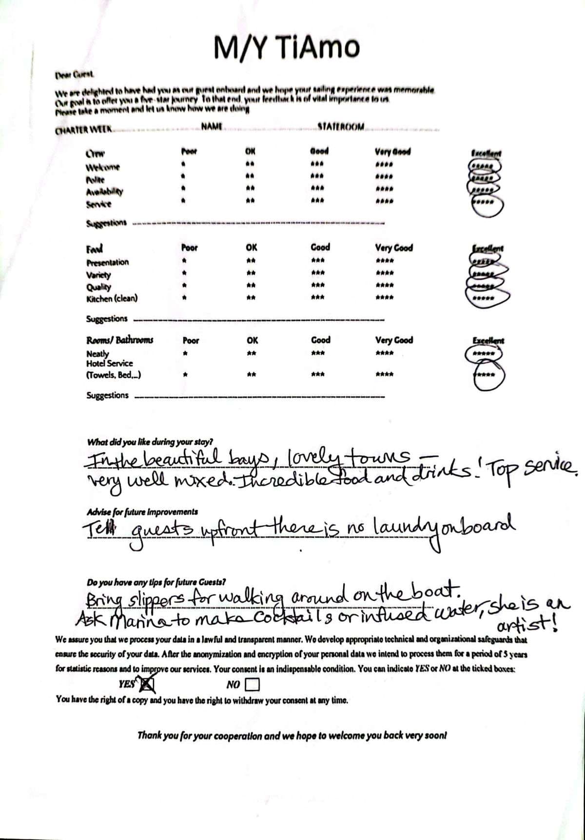 TiAmo guest review