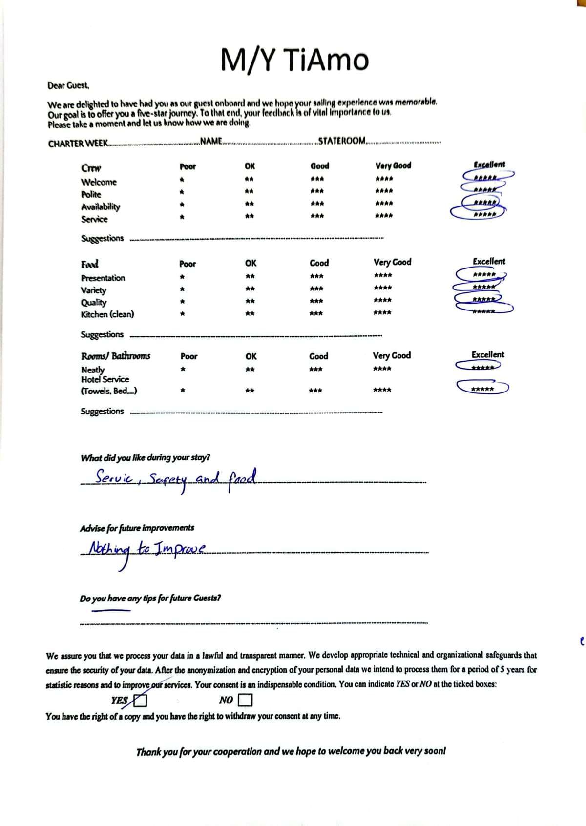 TiAmo guest review