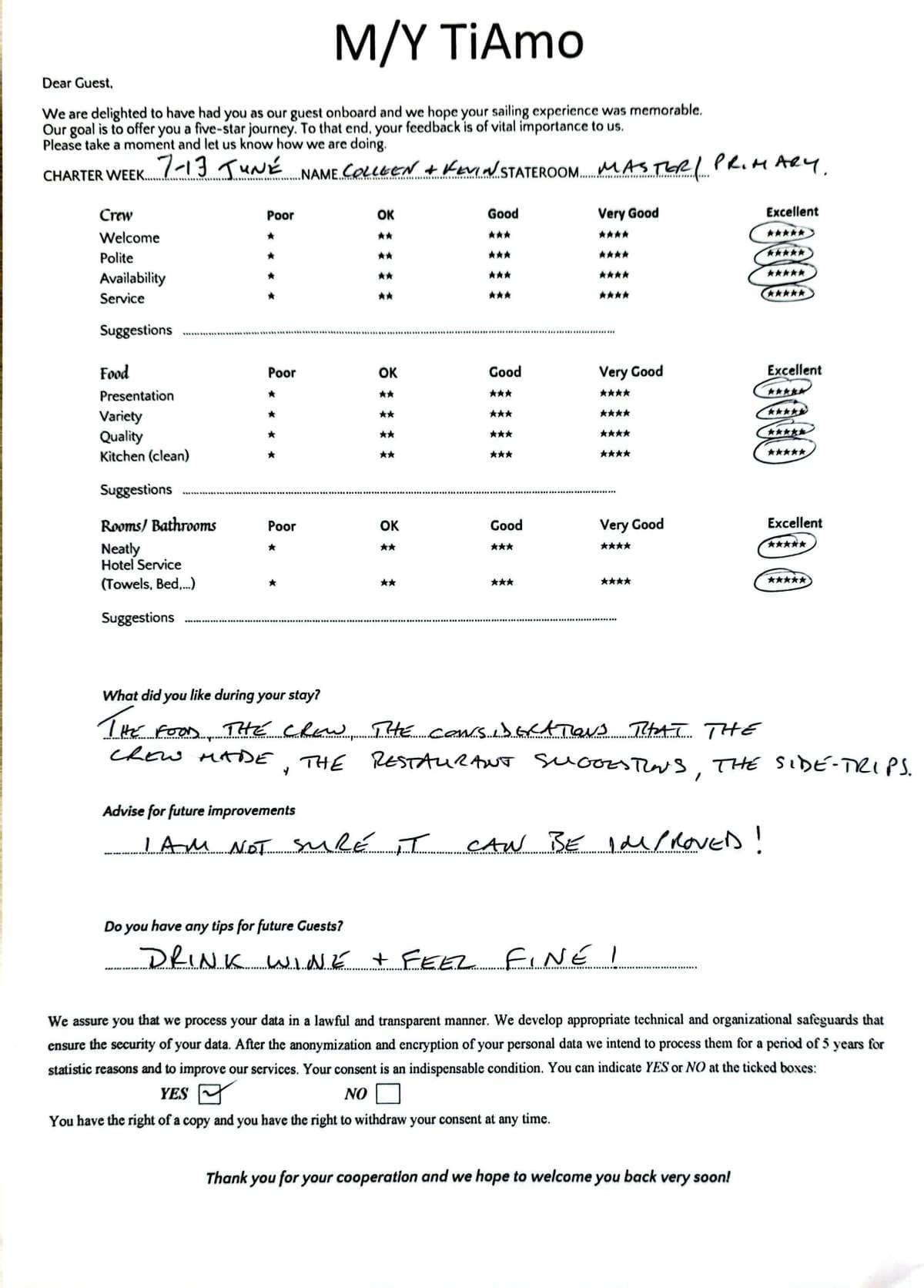 TiAmo guest review