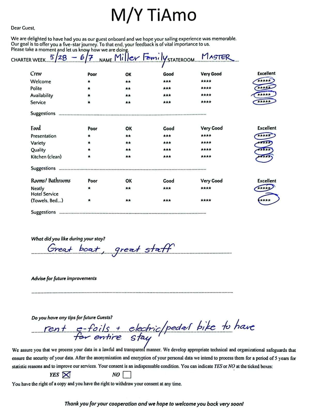 TiAmo guest review