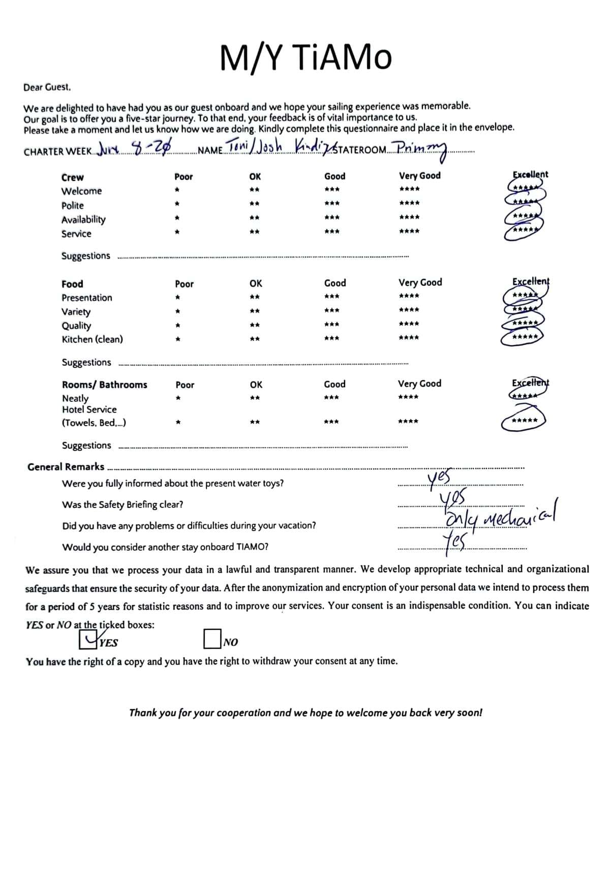 TiAmo guest review