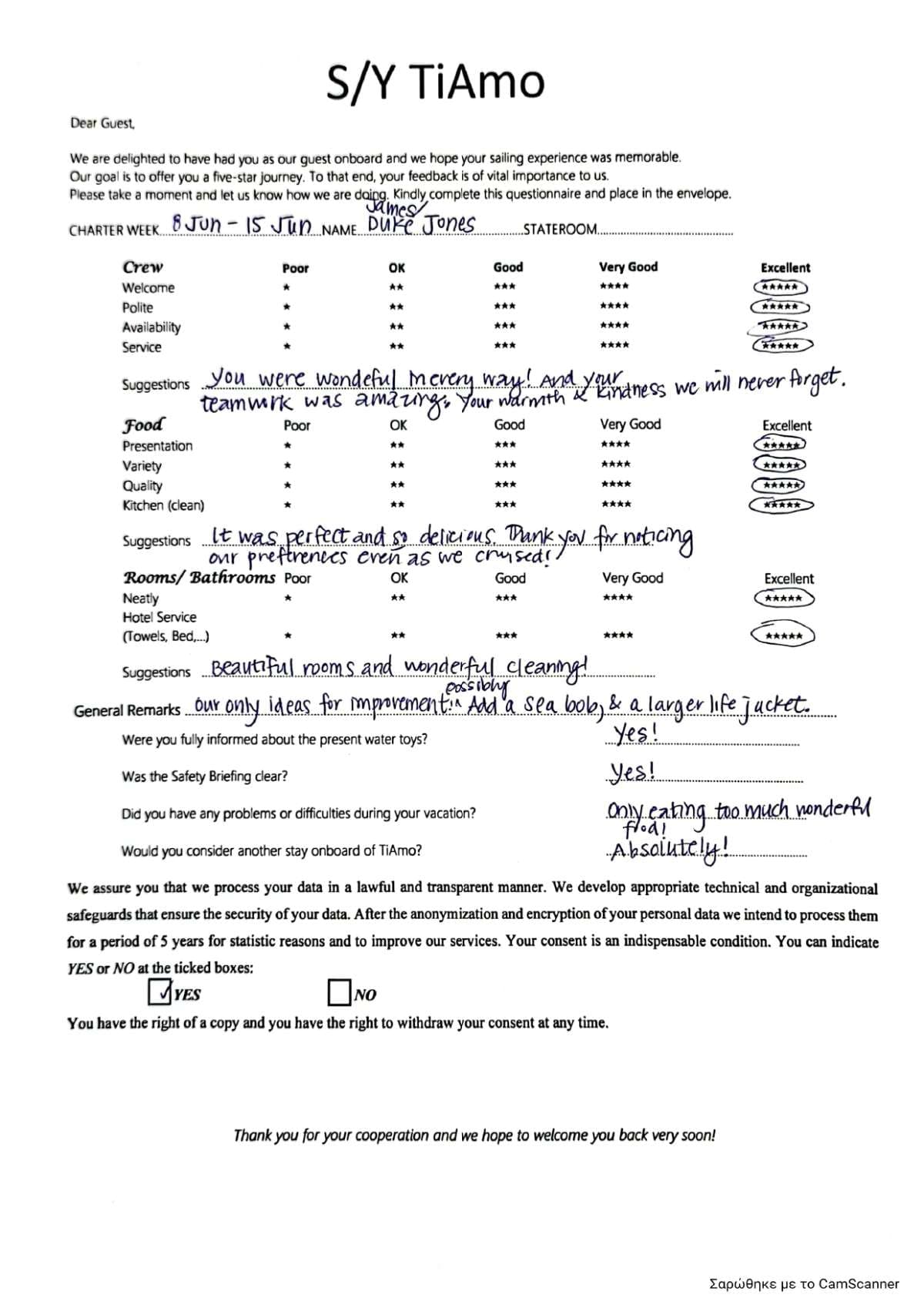 TiAmo guest review