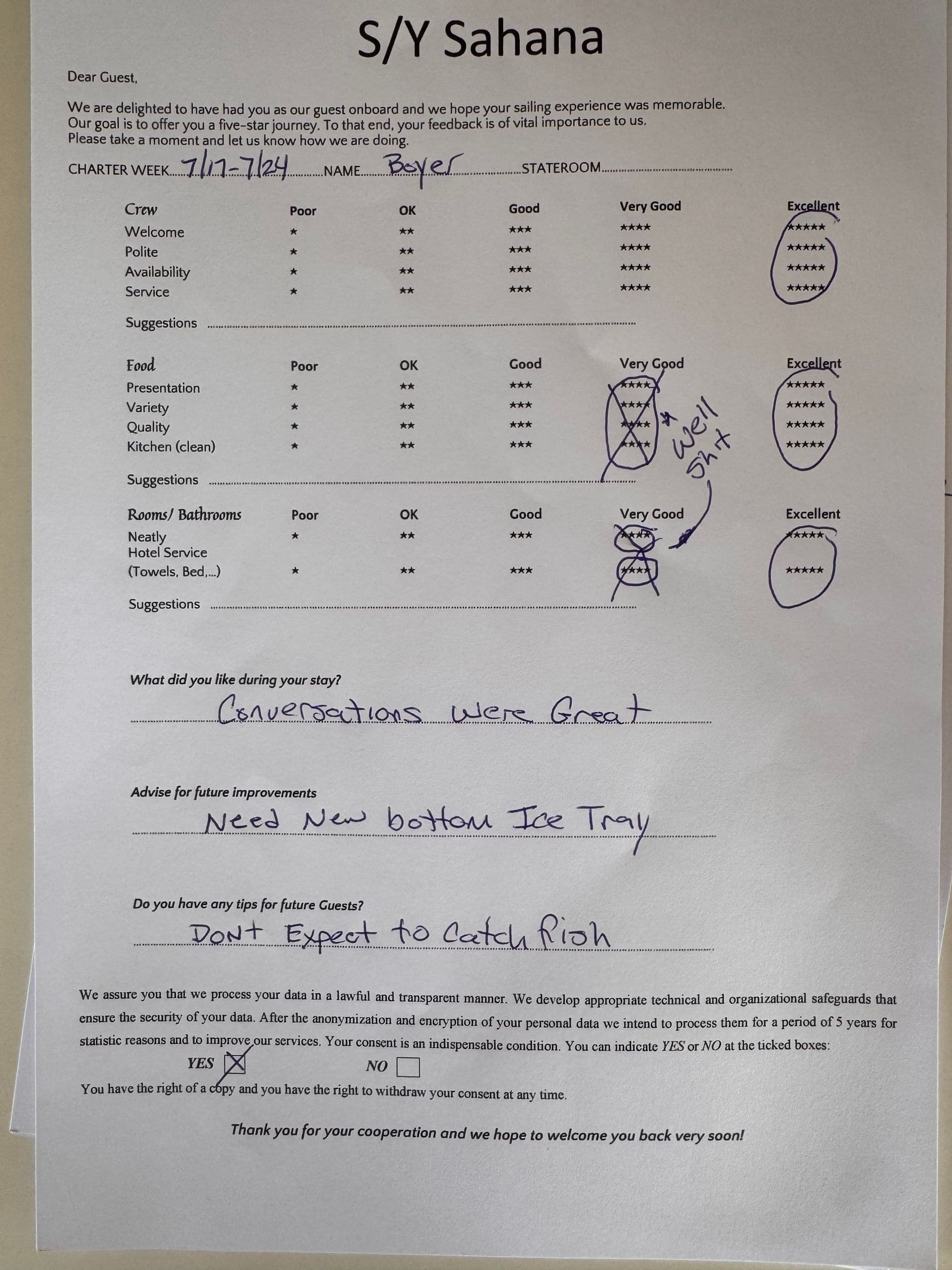 SAHANA guest review