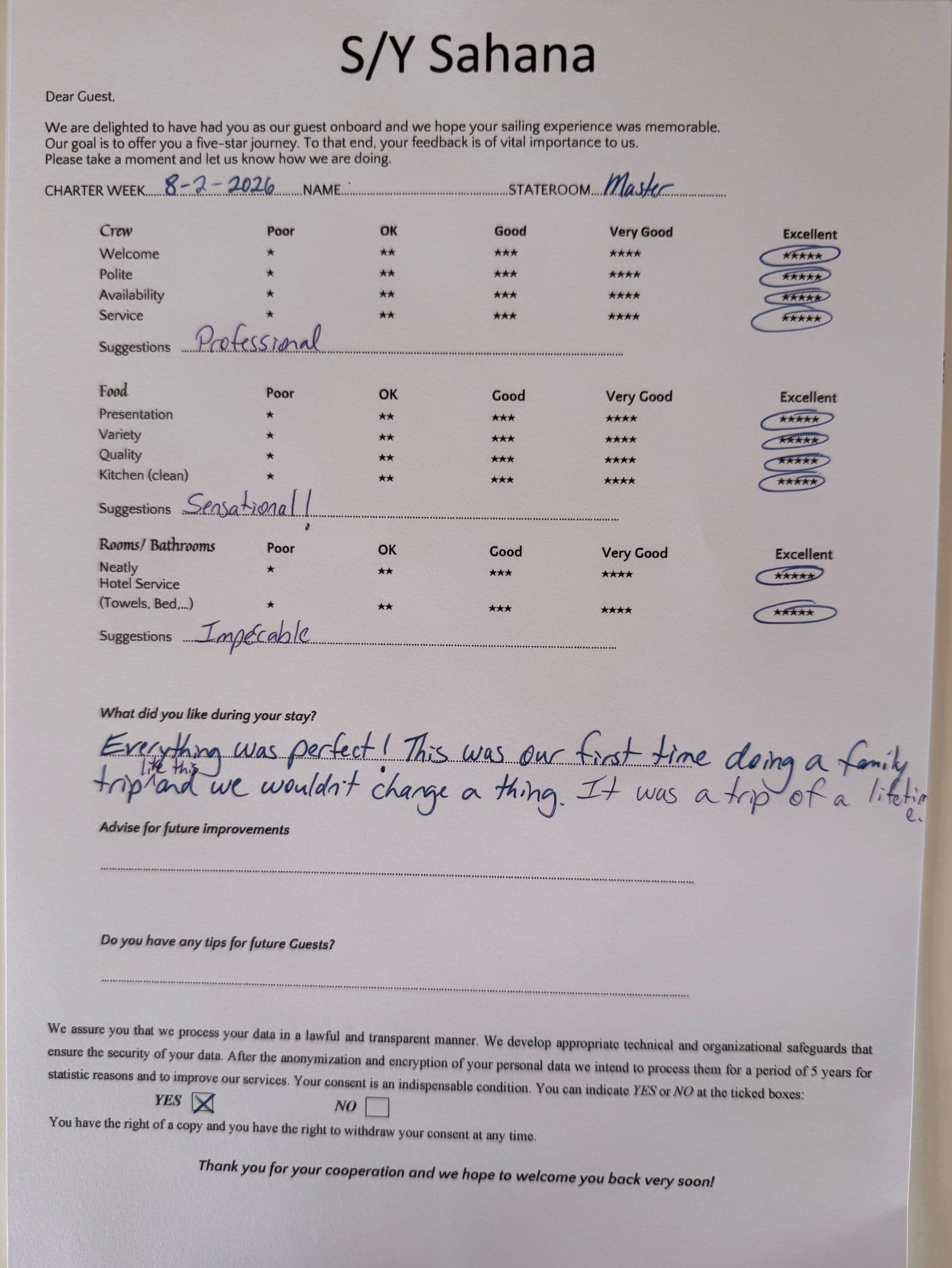 SAHANA guest review