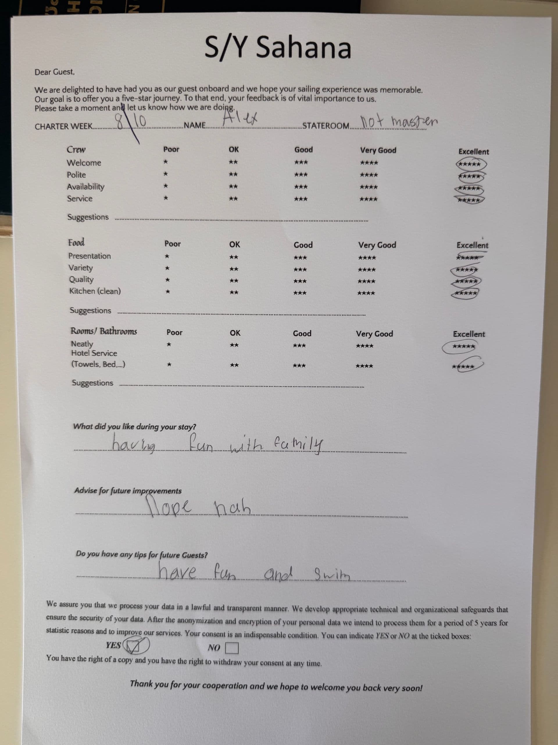 SAHANA guest review