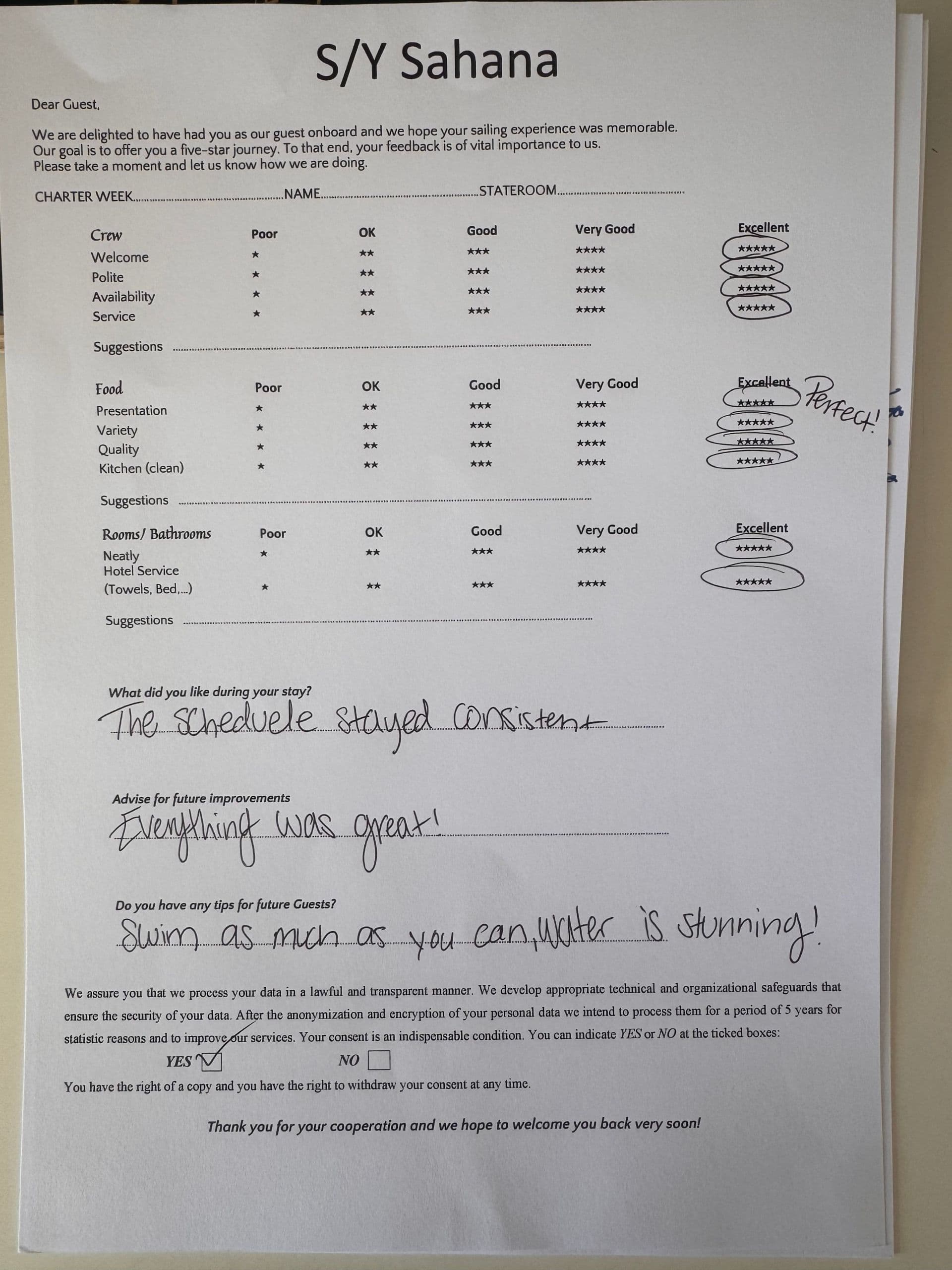 SAHANA guest review