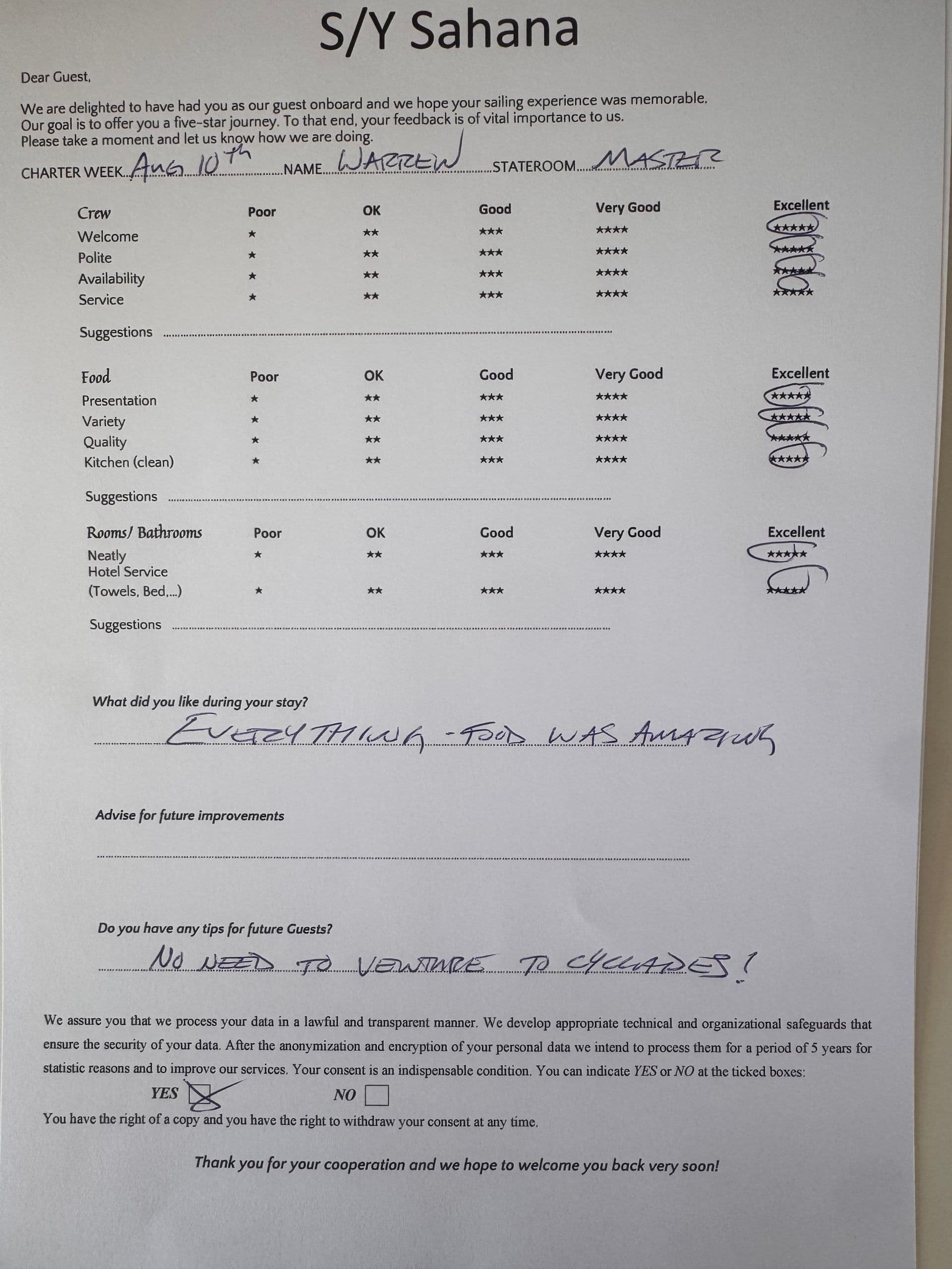 SAHANA guest review