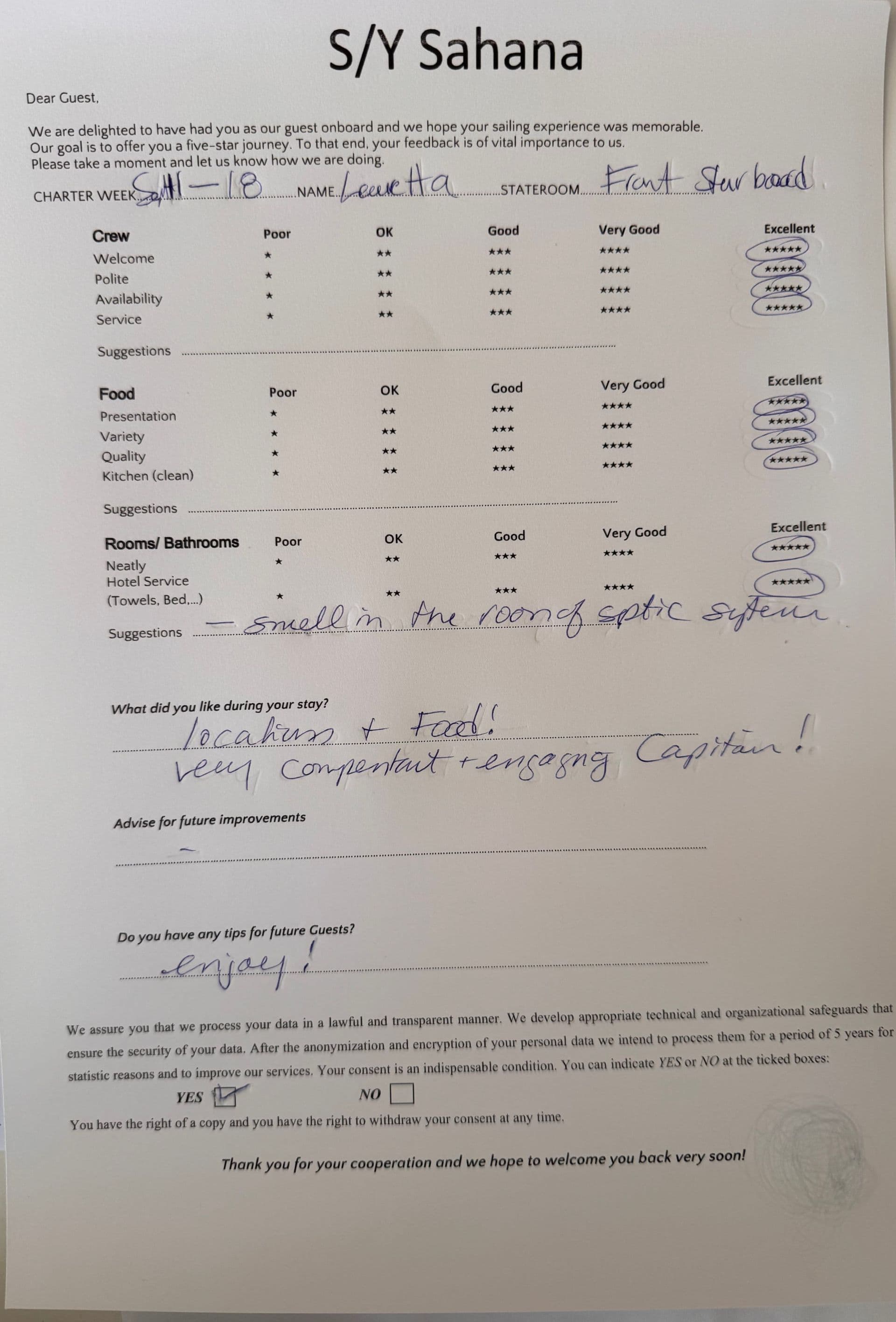 SAHANA guest review