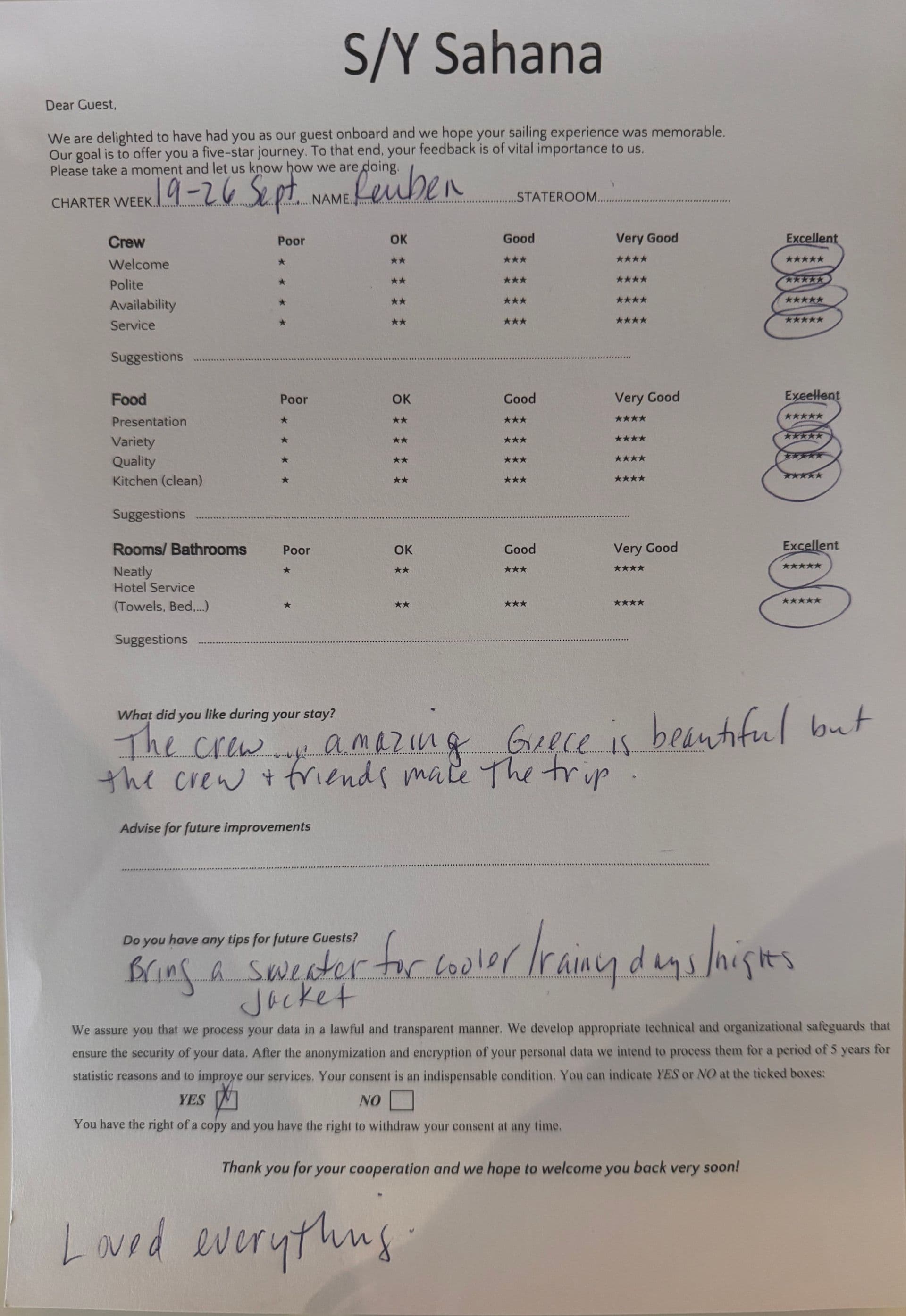 SAHANA guest review