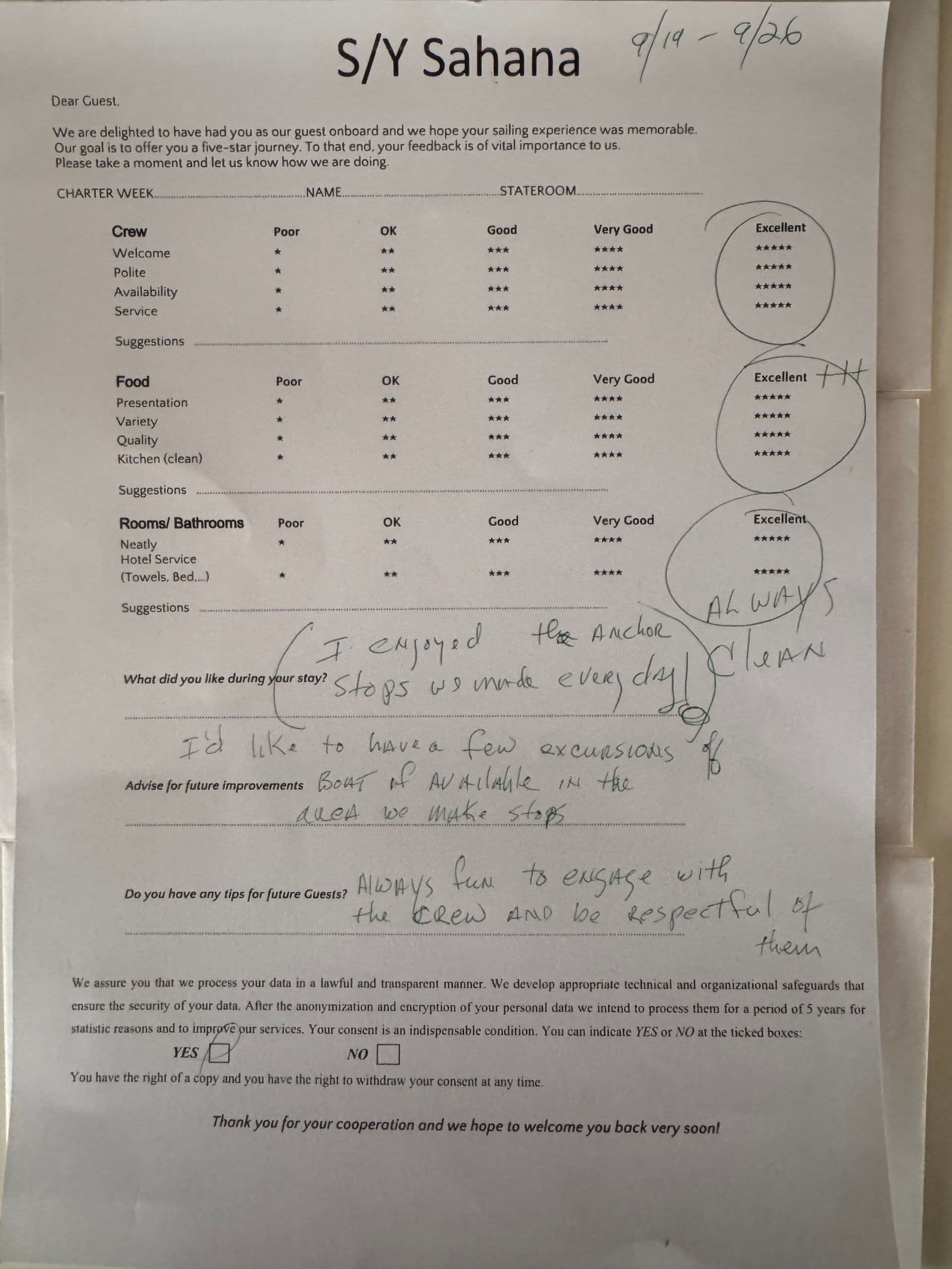 SAHANA guest review