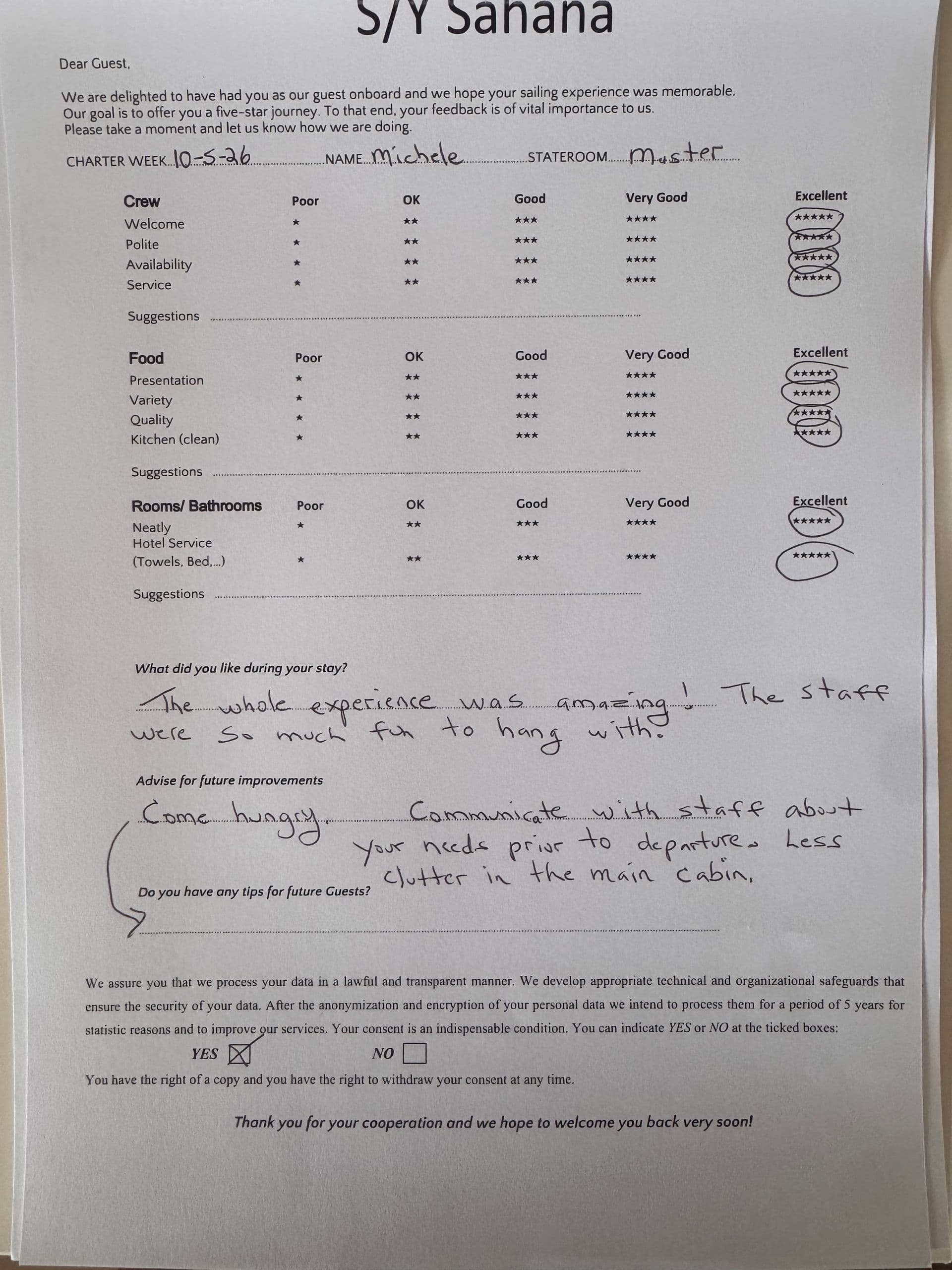 SAHANA guest review