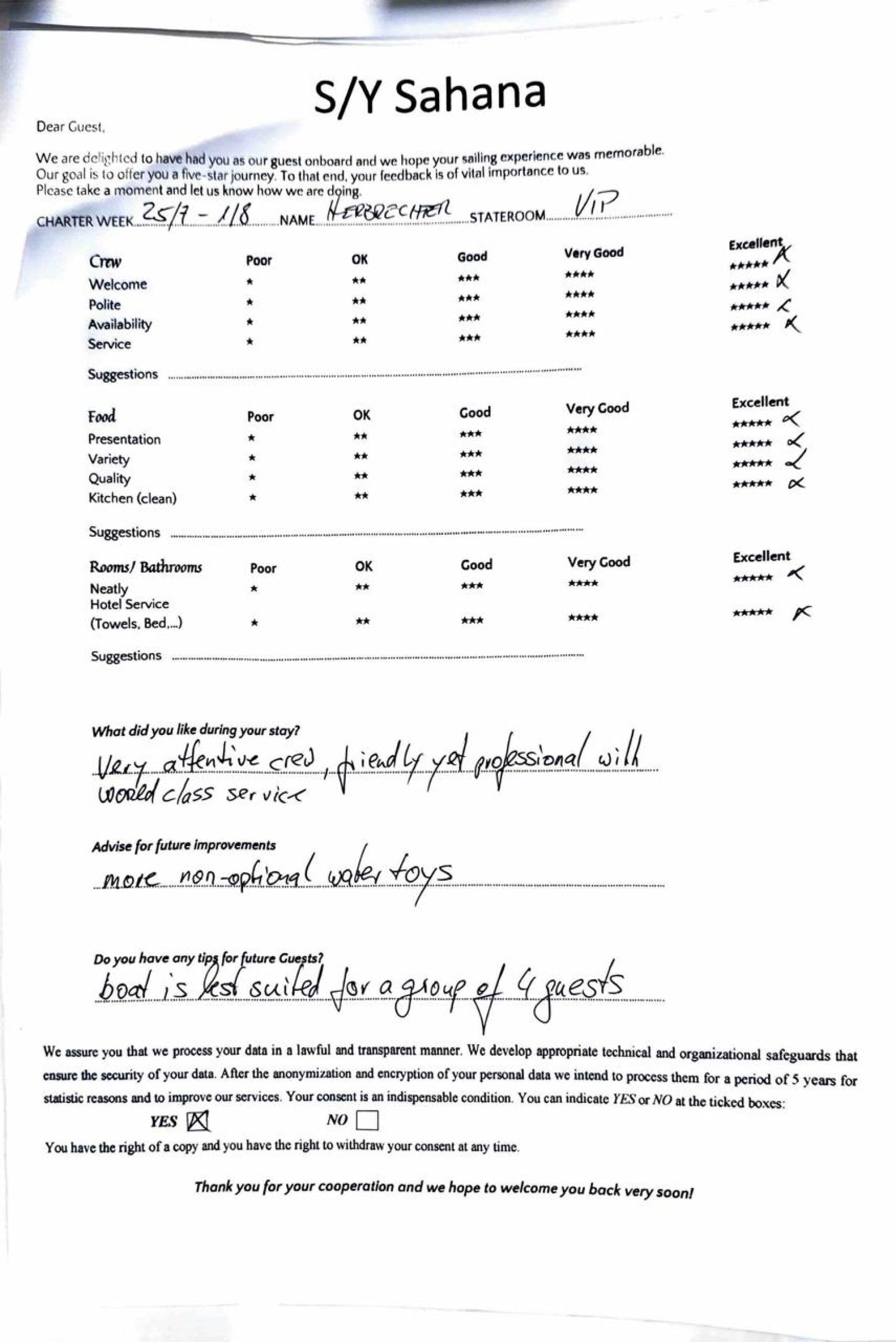 SAHANA guest review