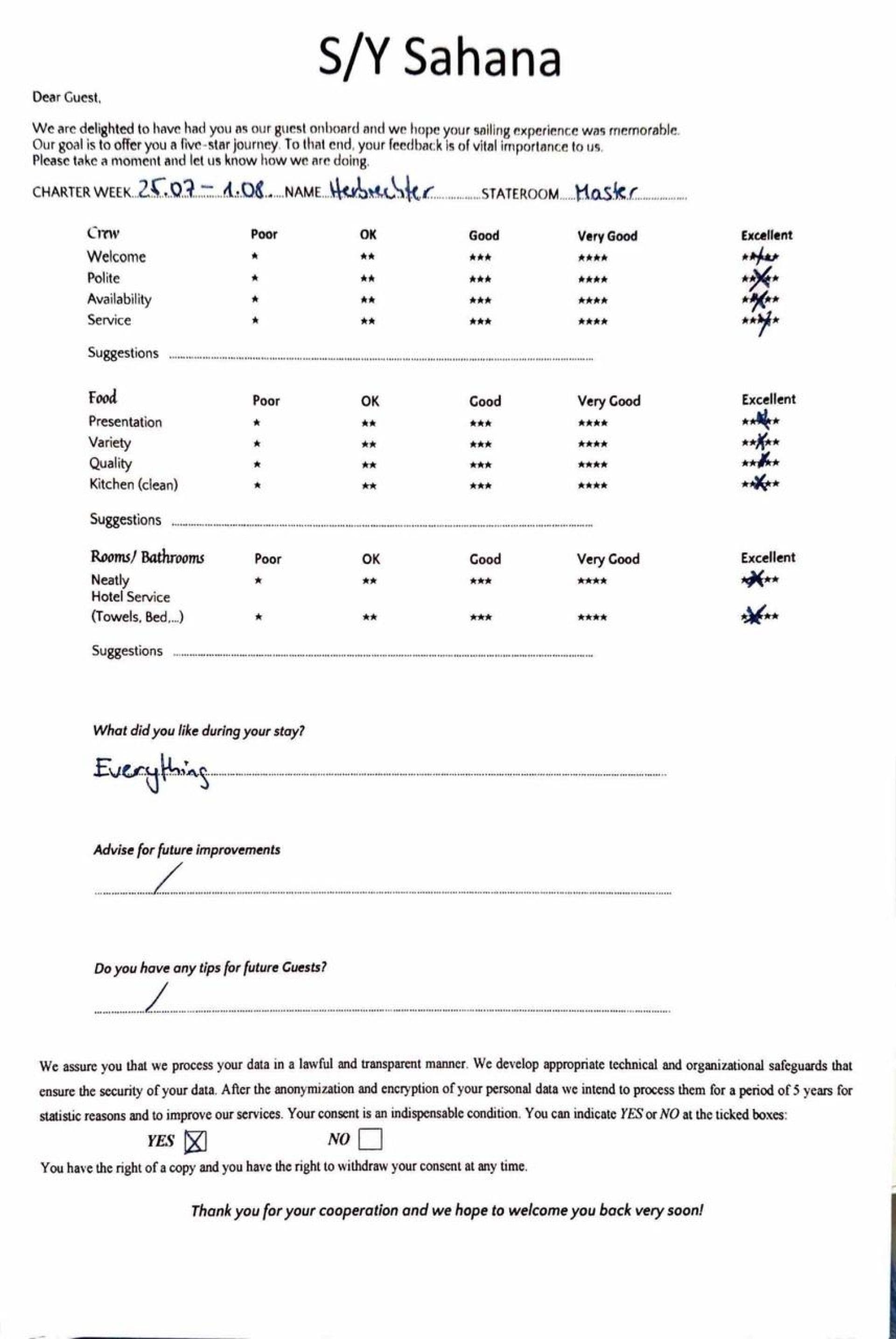 SAHANA guest review