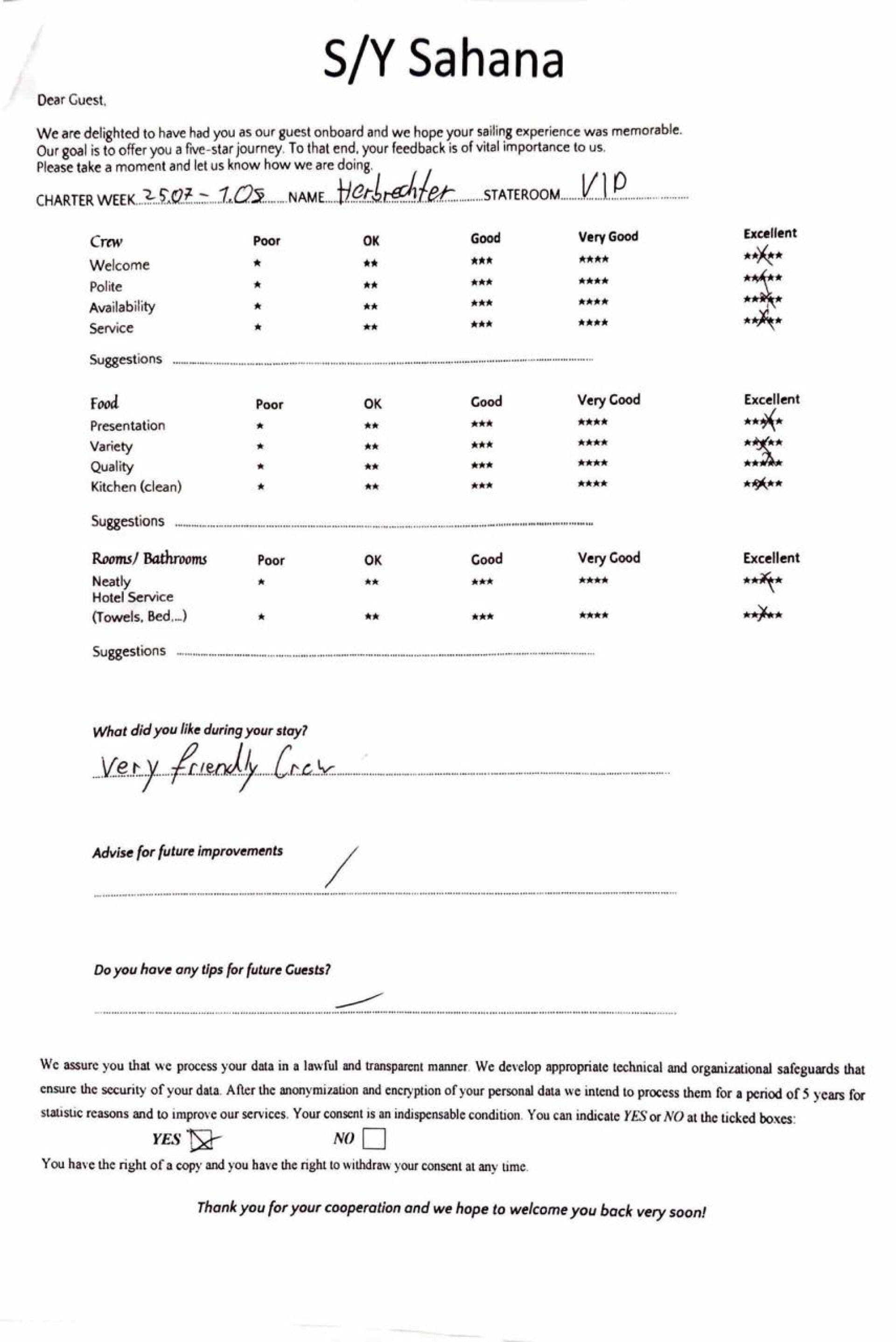 SAHANA guest review
