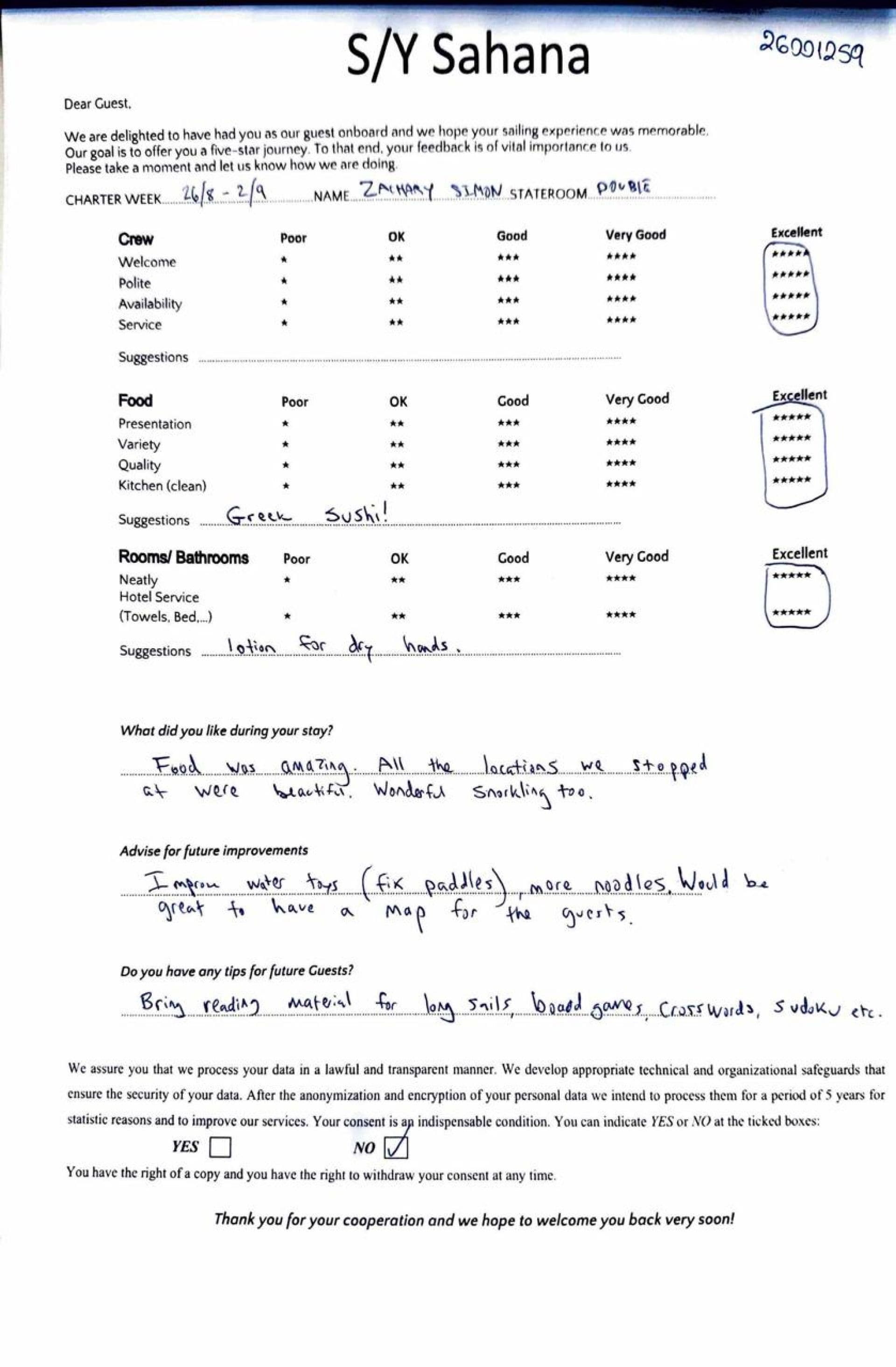 SAHANA guest review
