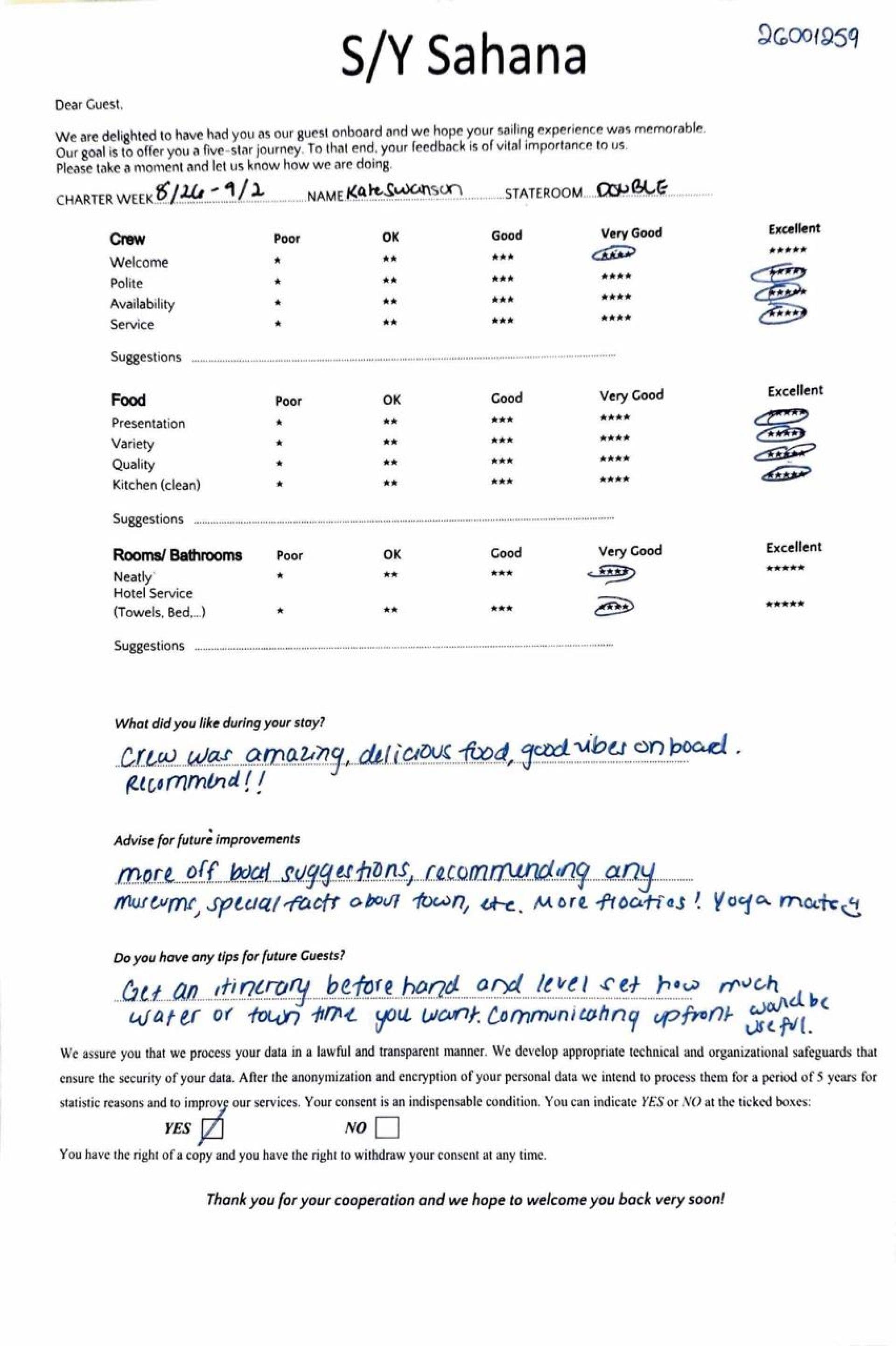 SAHANA guest review