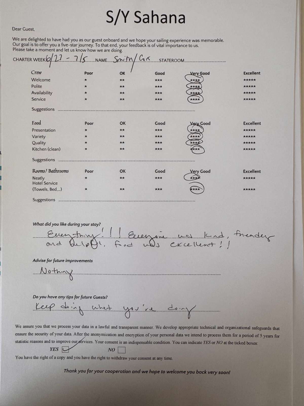 SAHANA guest review