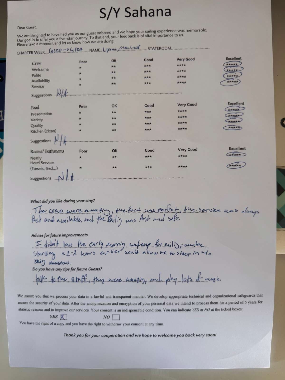 SAHANA guest review