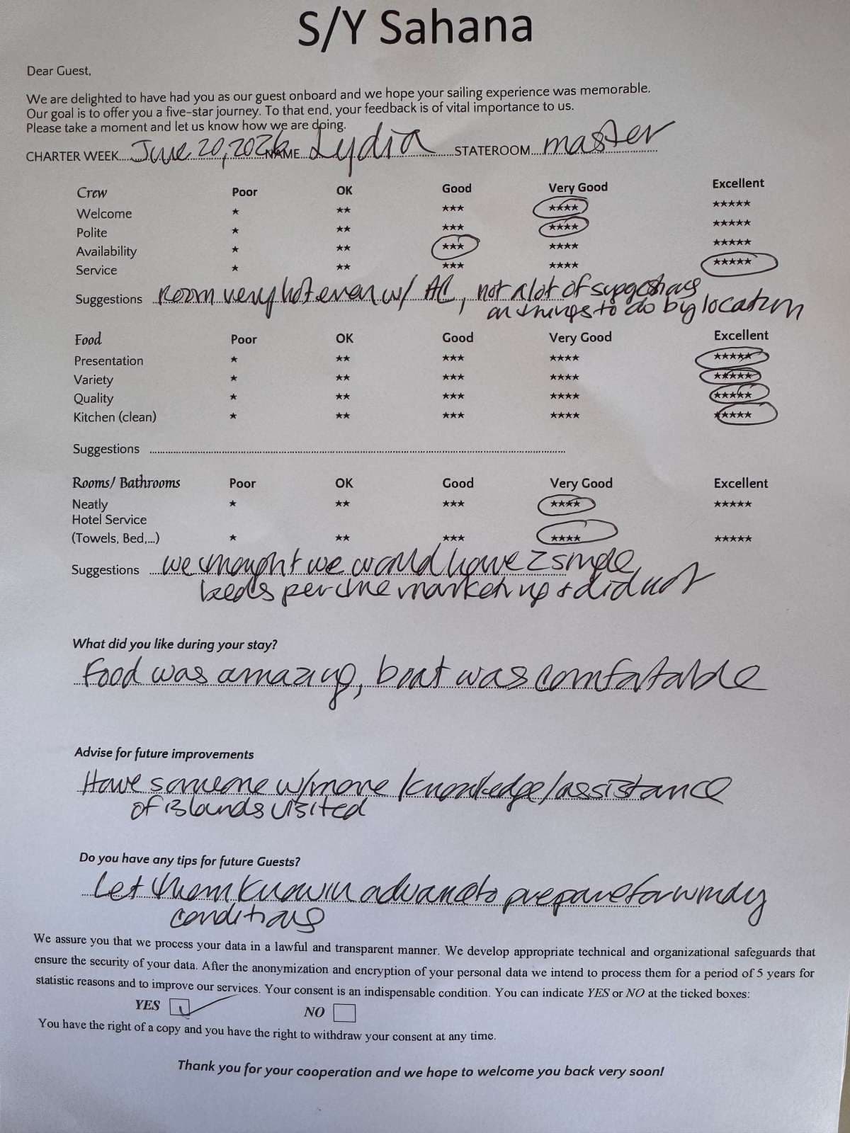 SAHANA guest review