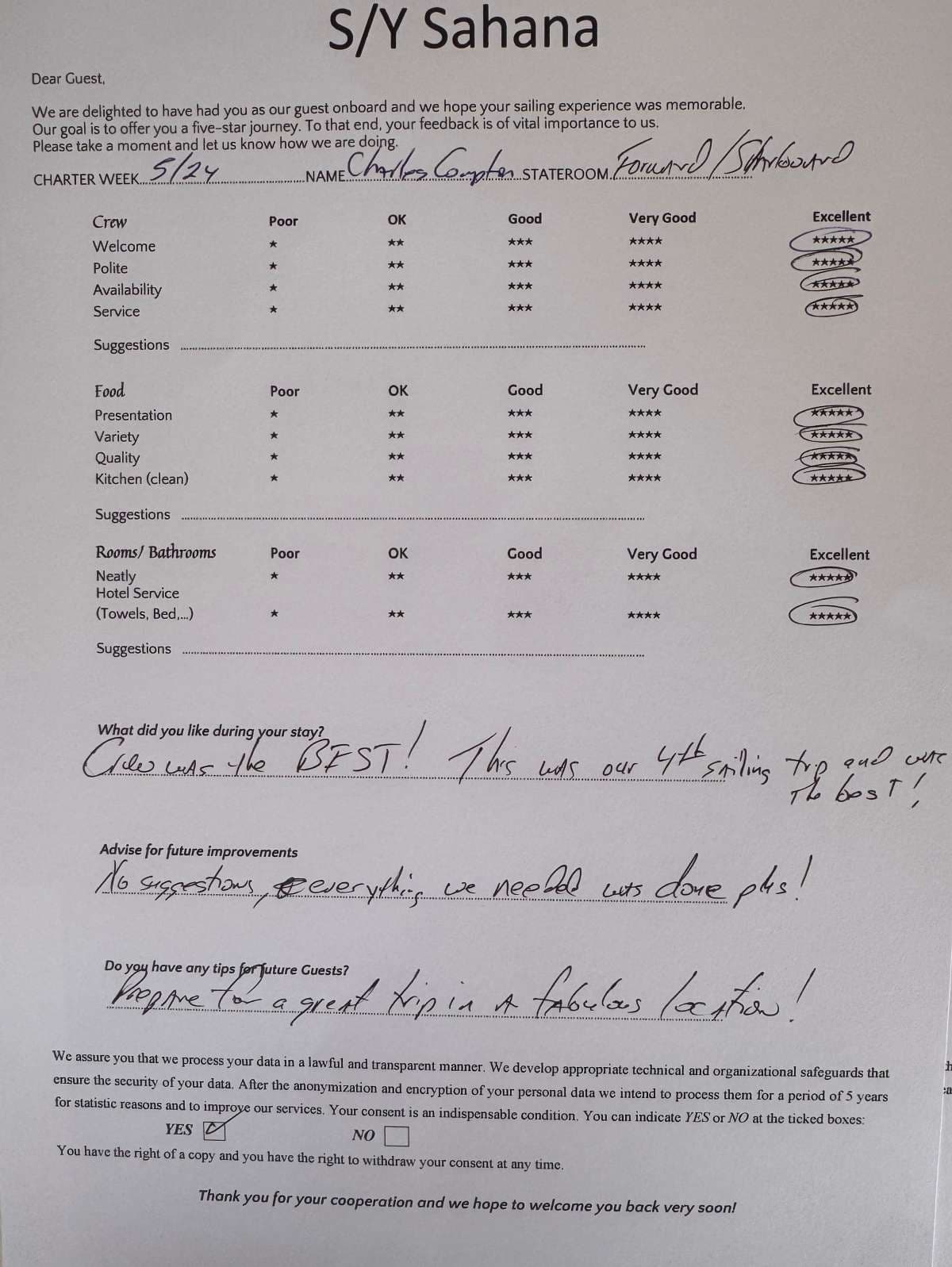 SAHANA guest review