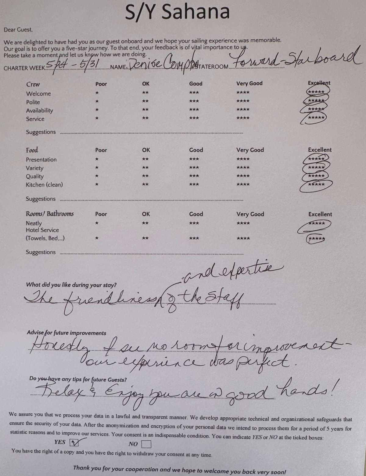 SAHANA guest review
