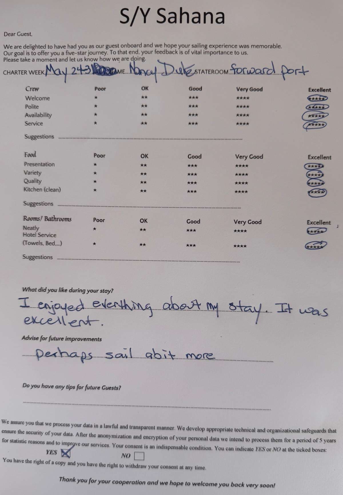 SAHANA guest review