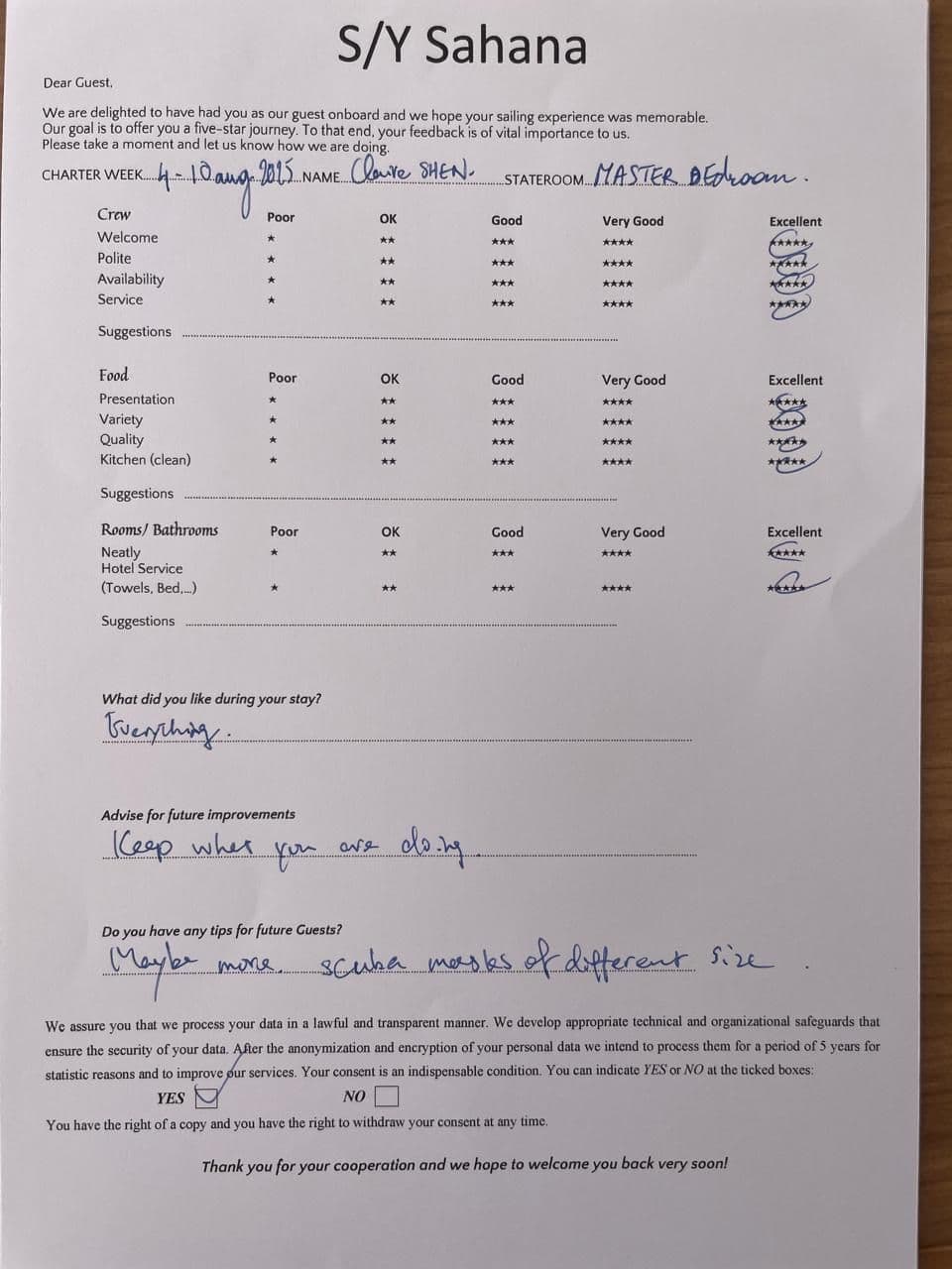 SAHANA guest review