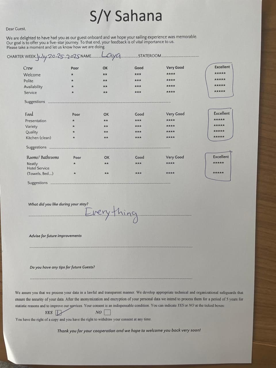 SAHANA guest review