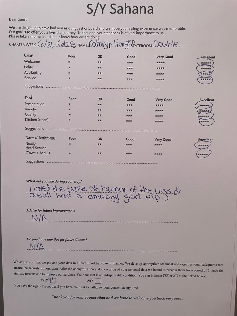 SAHANA guest review