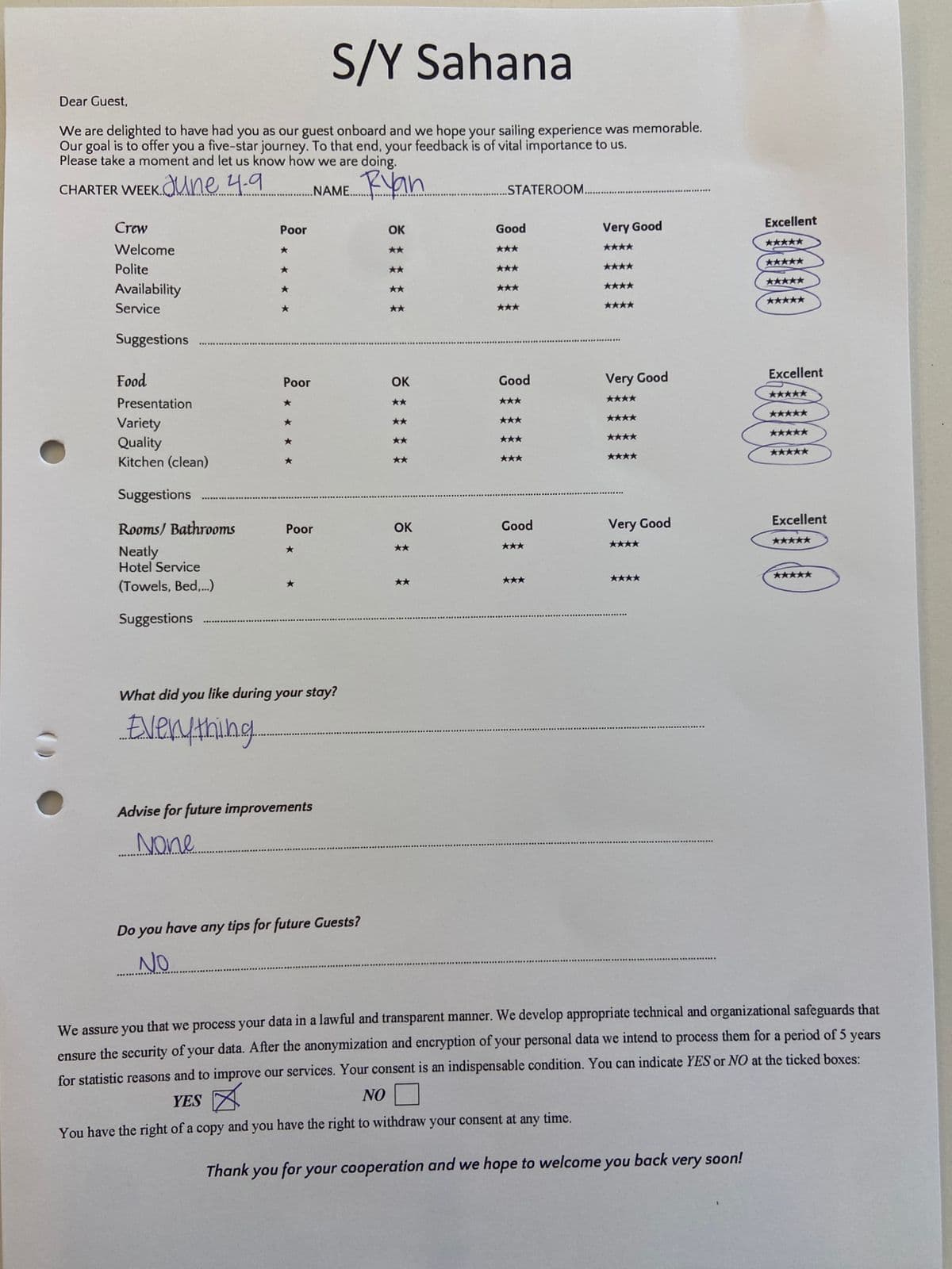 SAHANA guest review