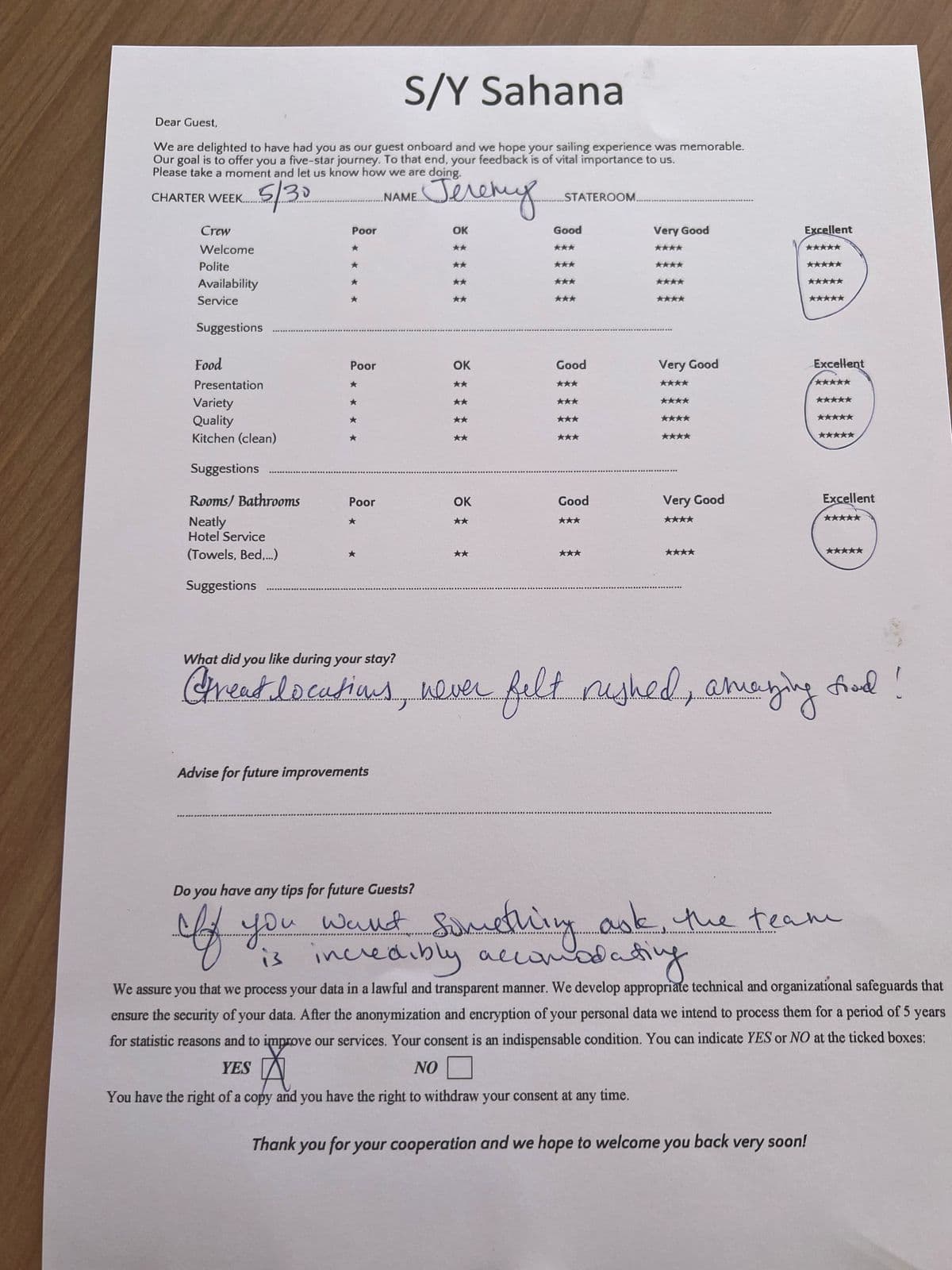 SAHANA guest review